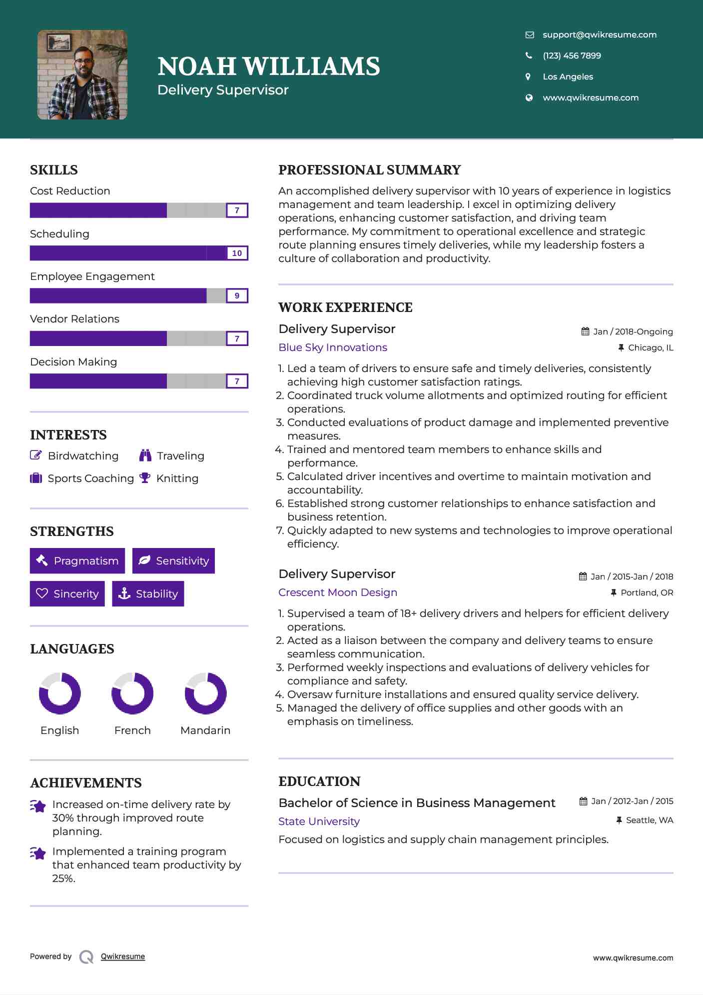 Delivery Supervisor Resume Format