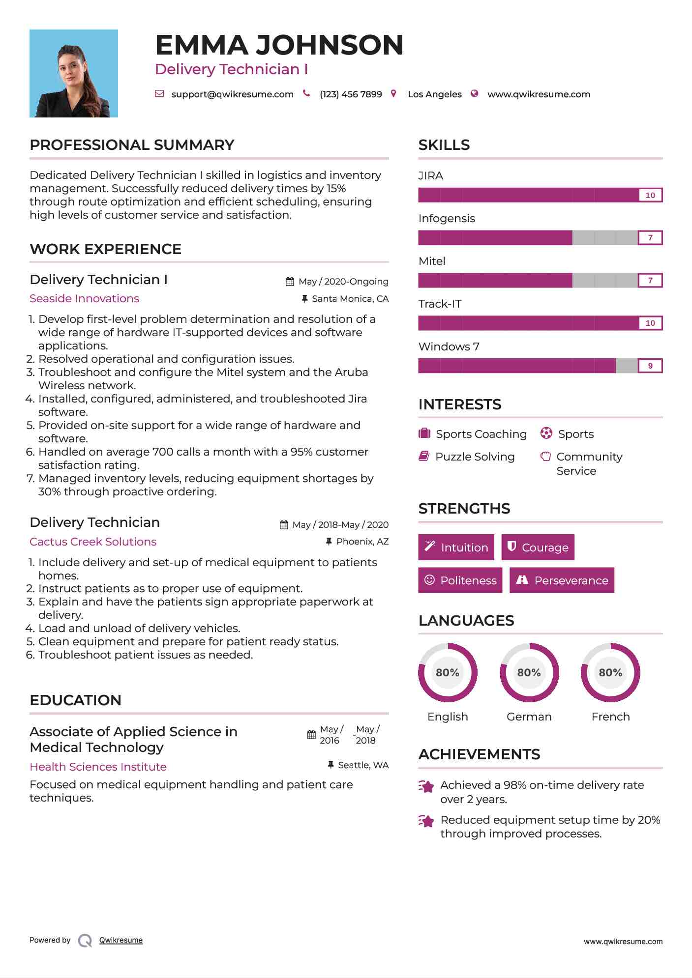 Delivery Technician I Resume Template