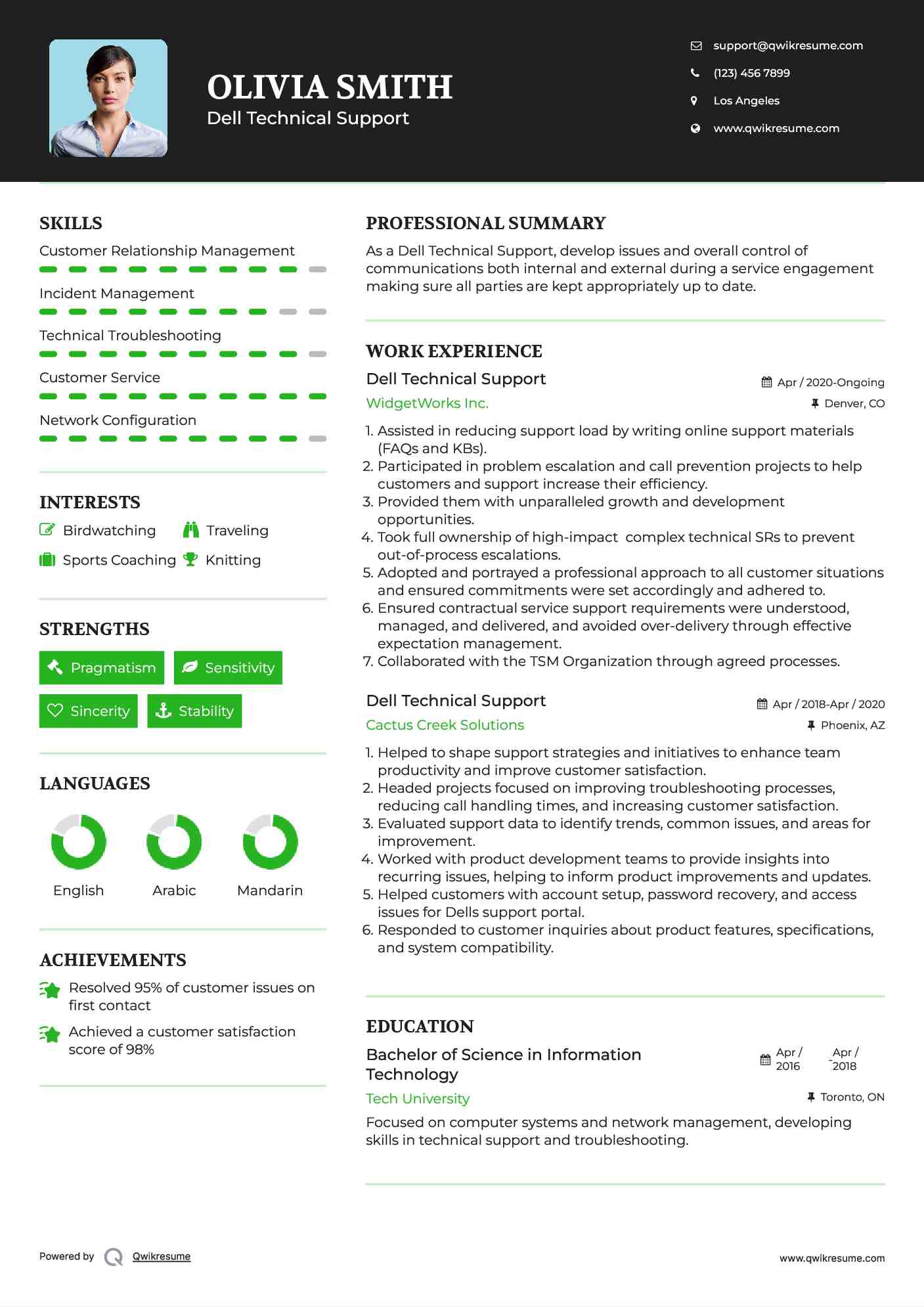 Dell Technical Support Resume Sample