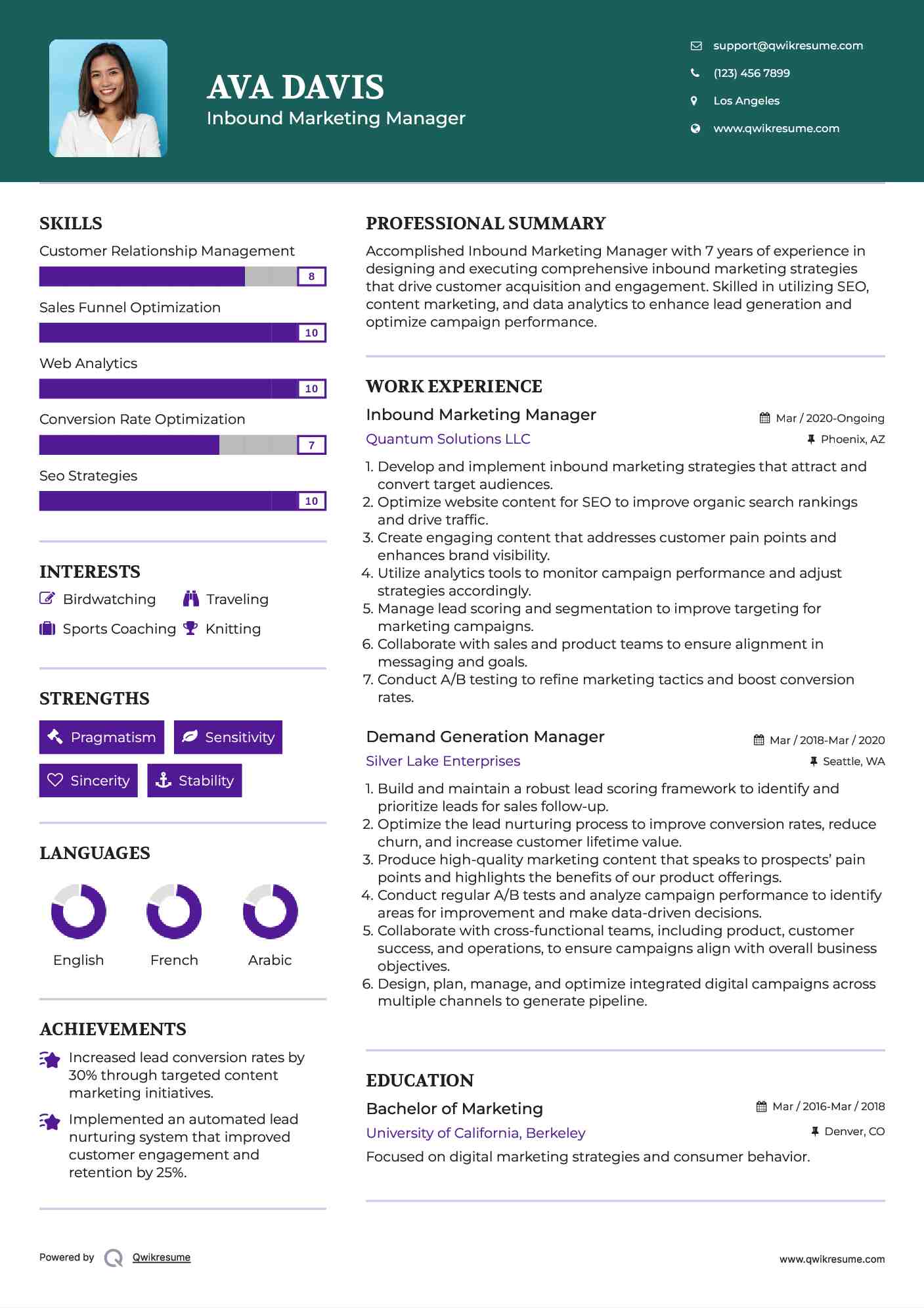 Inbound Marketing Manager Resume Example