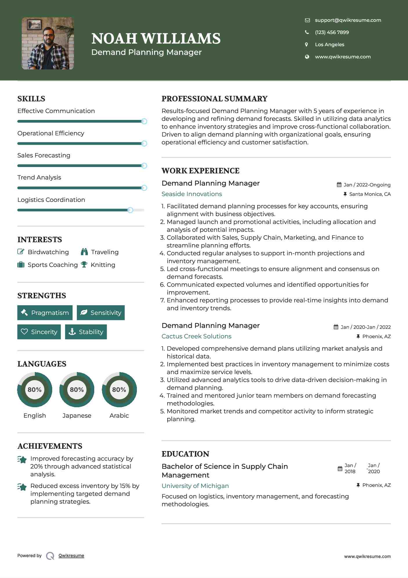 Demand Planning Manager Resume Sample
