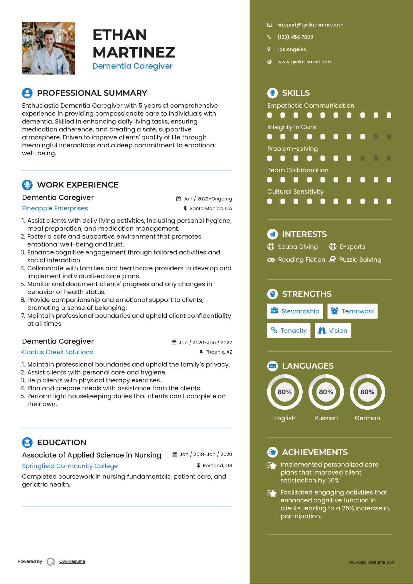 Dementia Caregiver Resume Model