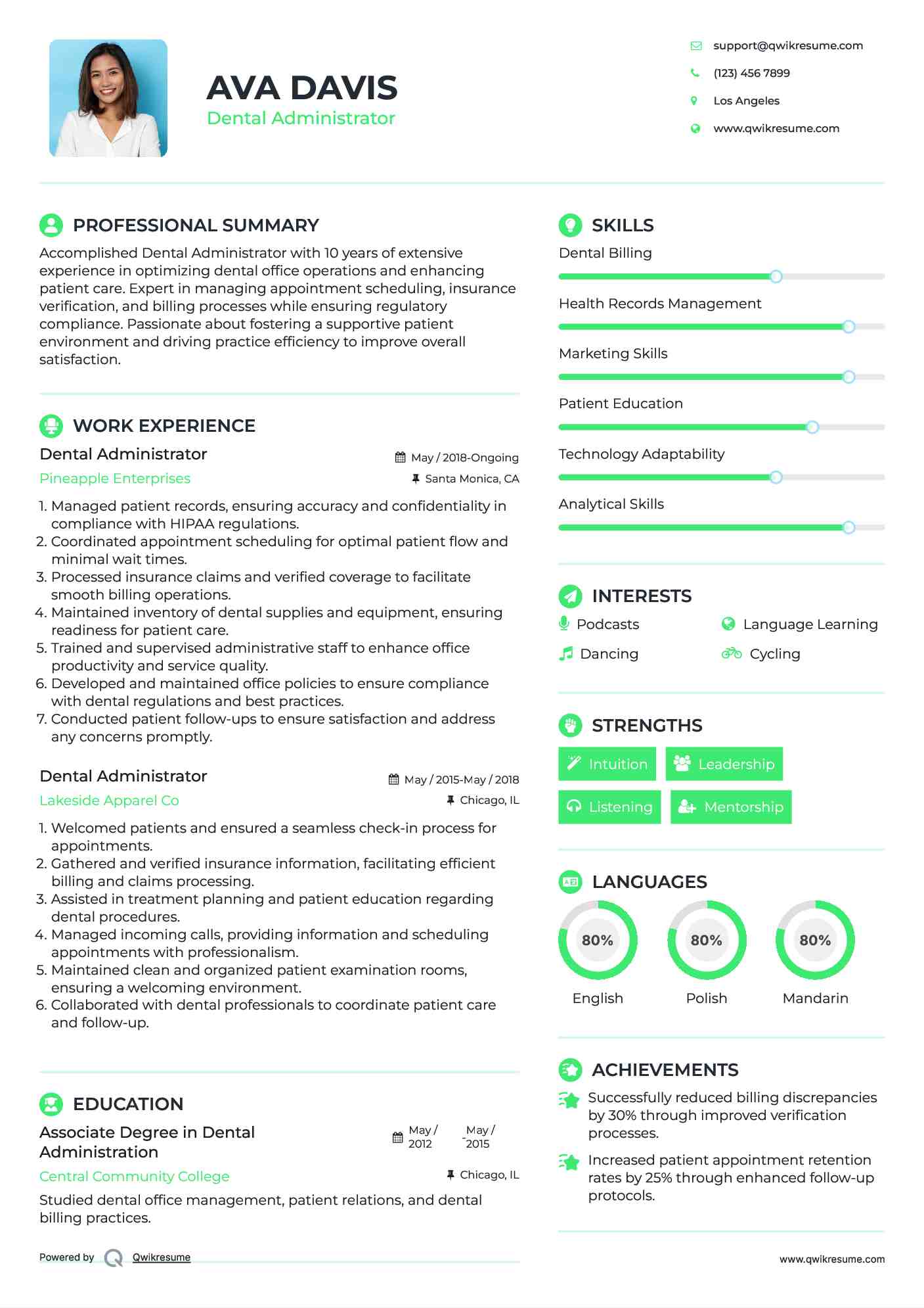 Dental Administrator Resume Format