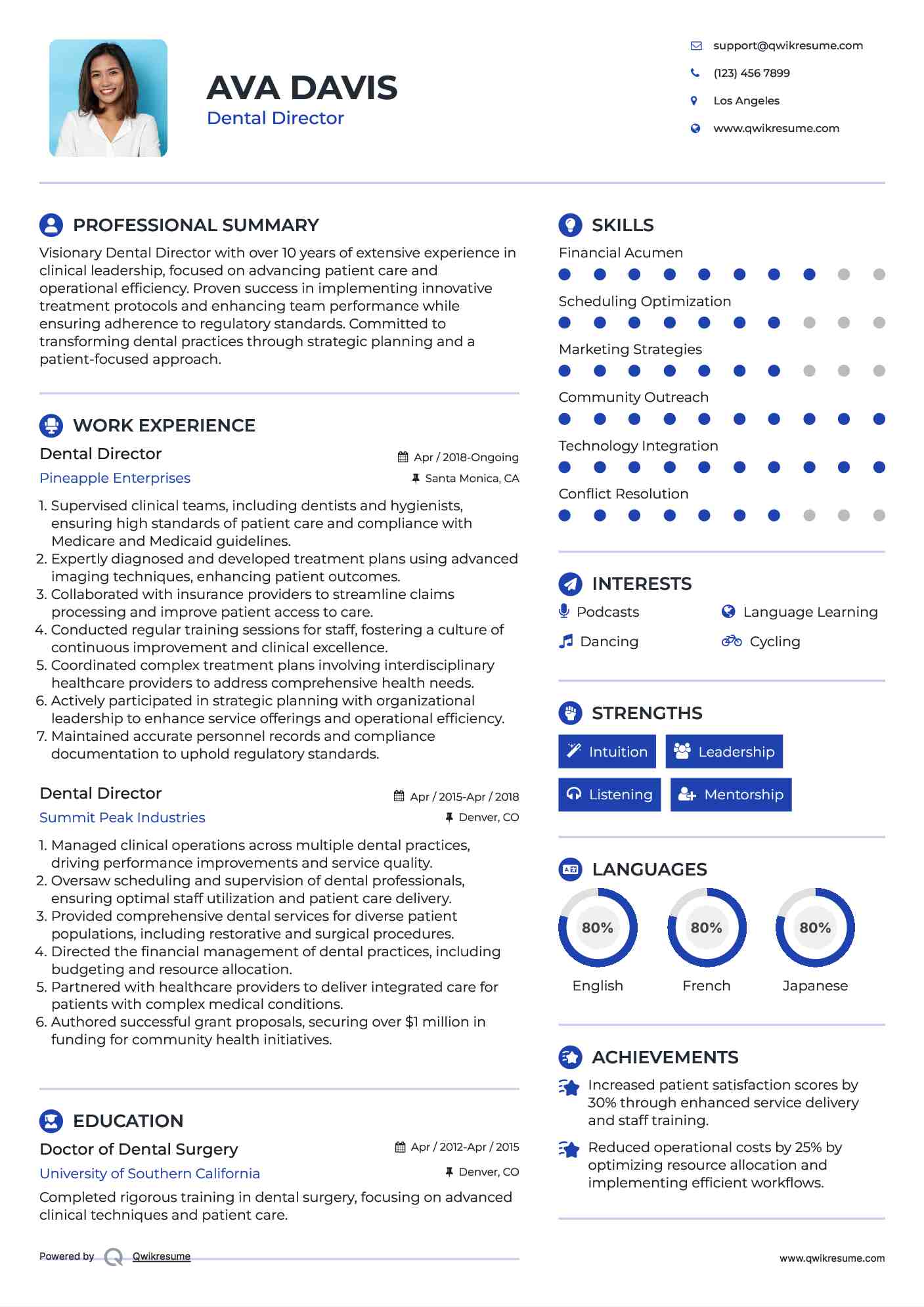 Dental Director Resume Format