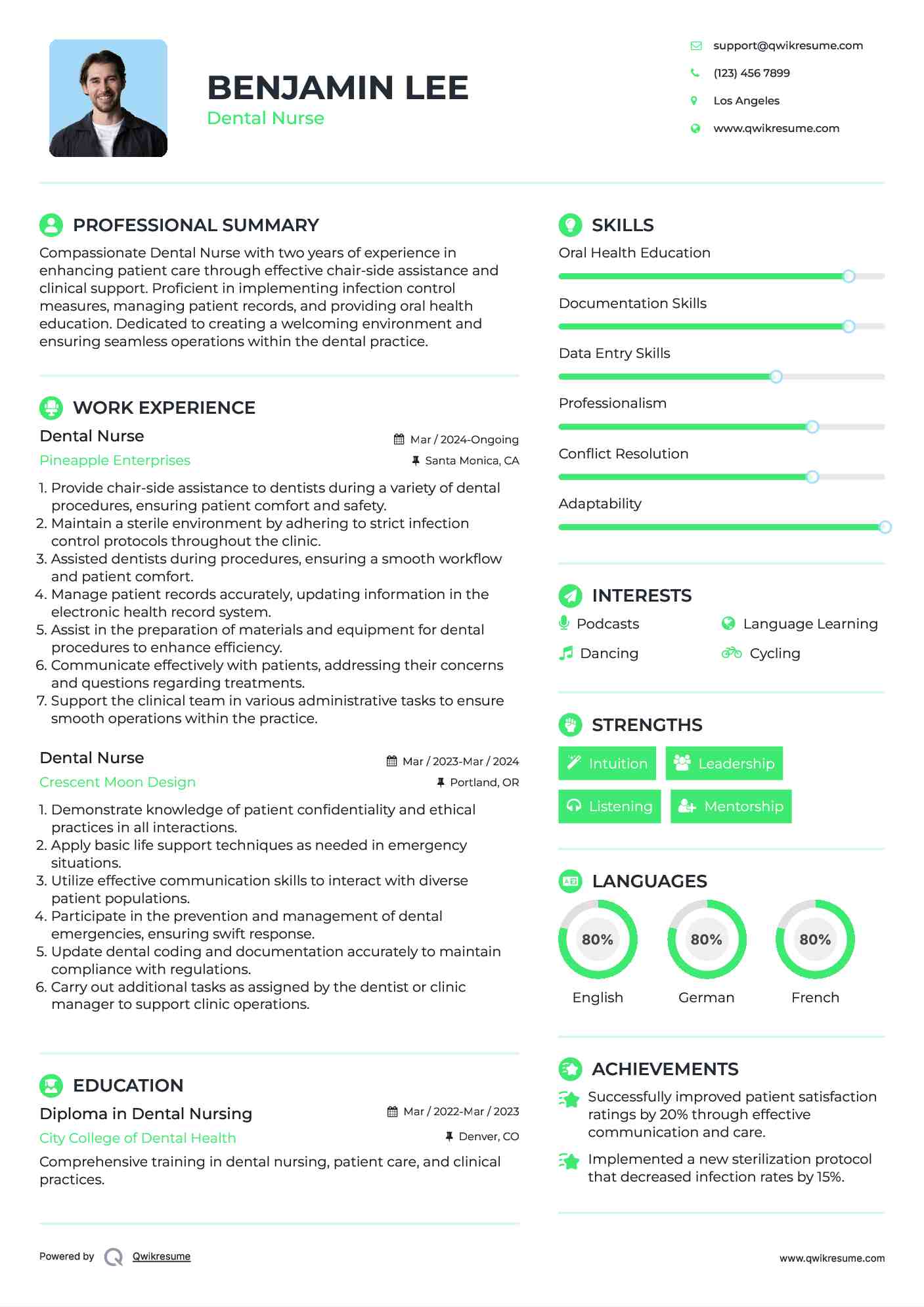 Dental Nurse Resume Template