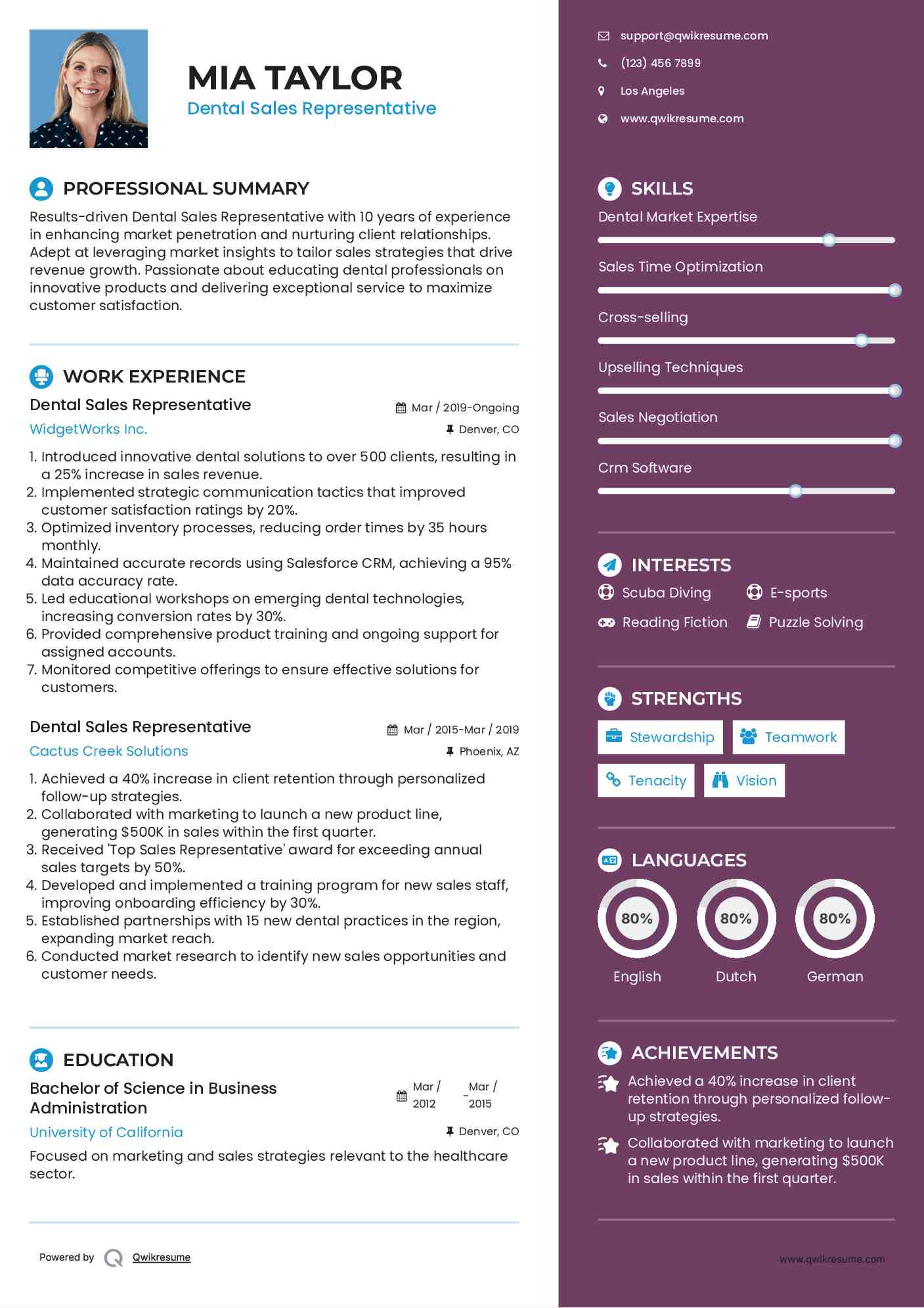 Dental Sales Representative Resume Format