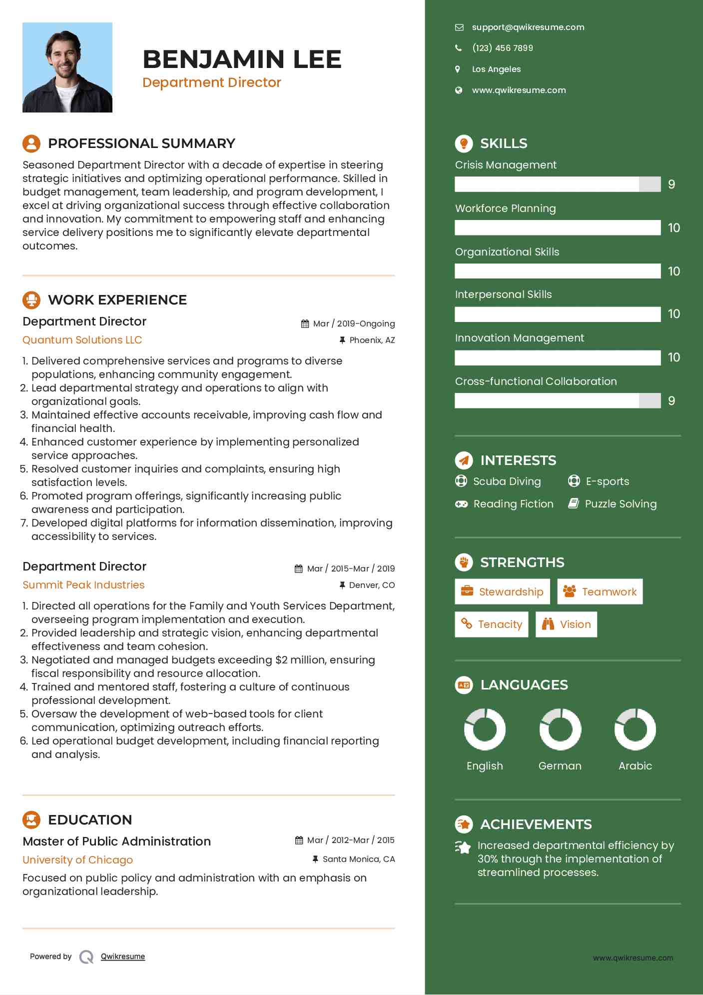 Department Director Resume Template