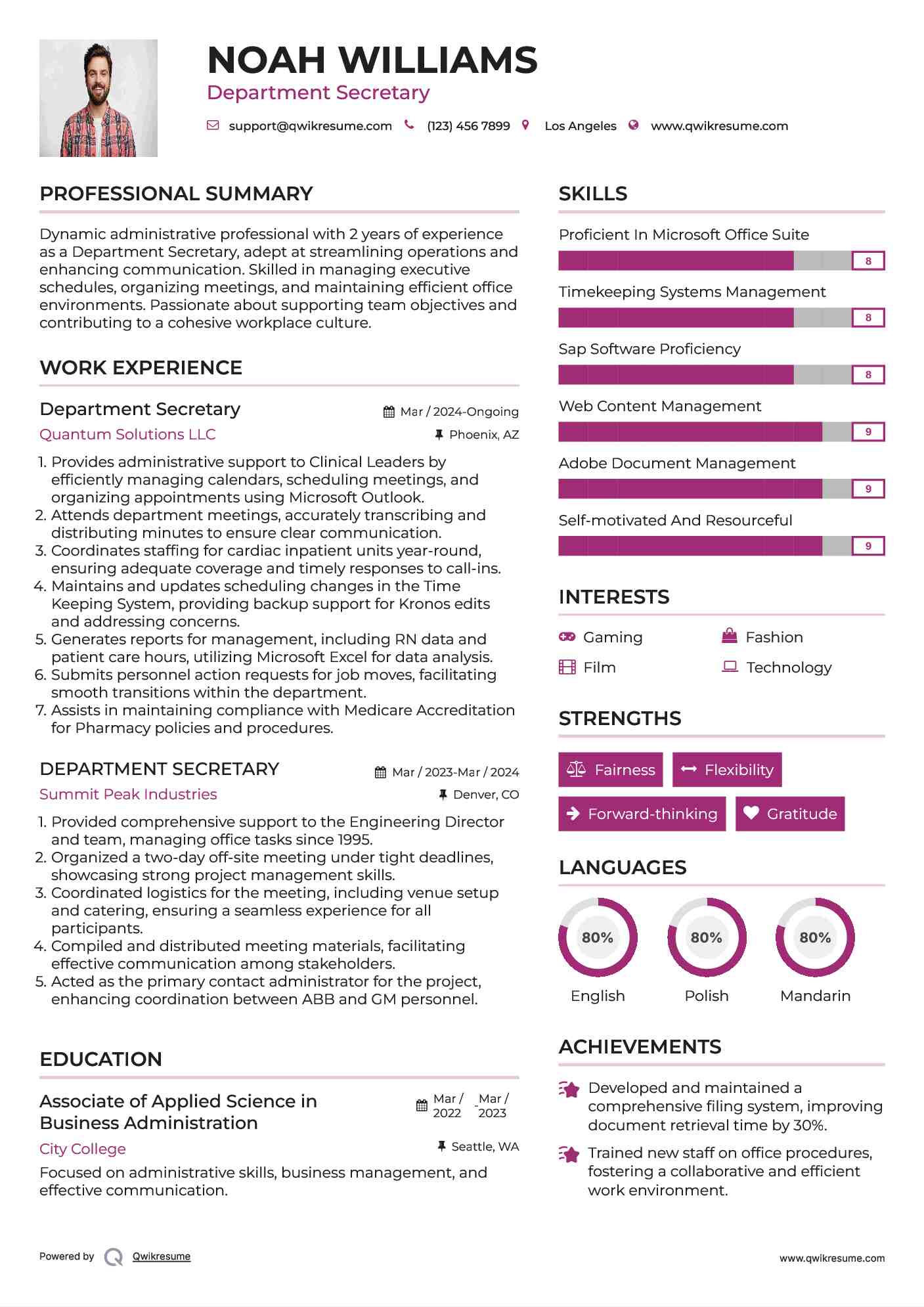 Department Secretary Resume Model