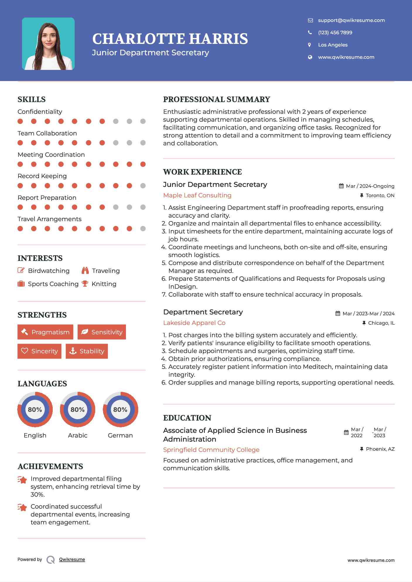 Junior Department Secretary  Resume Model
