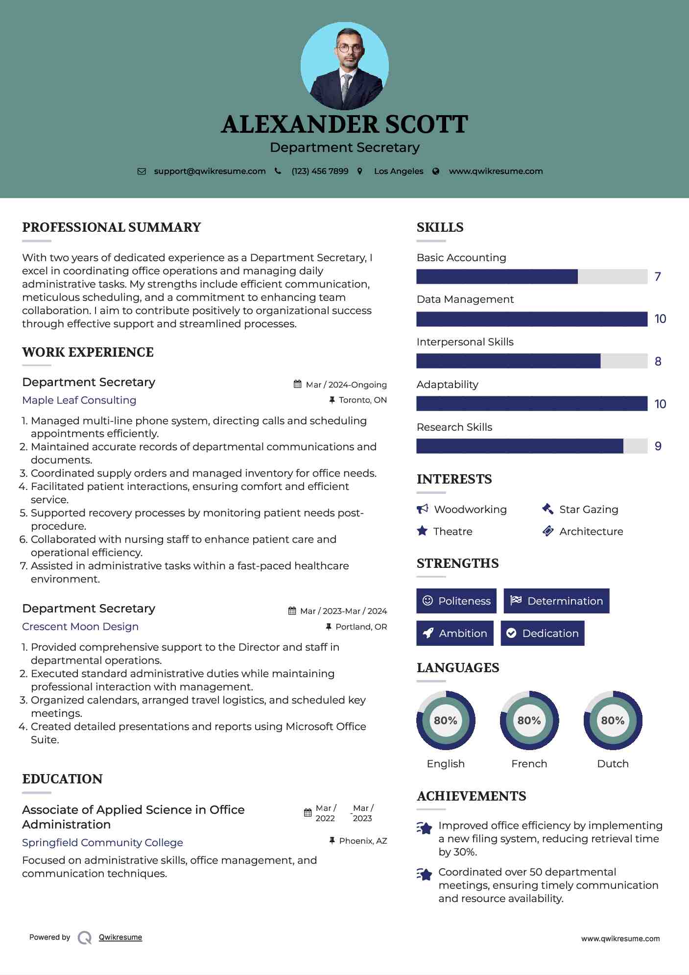 Department Secretary Resume Model