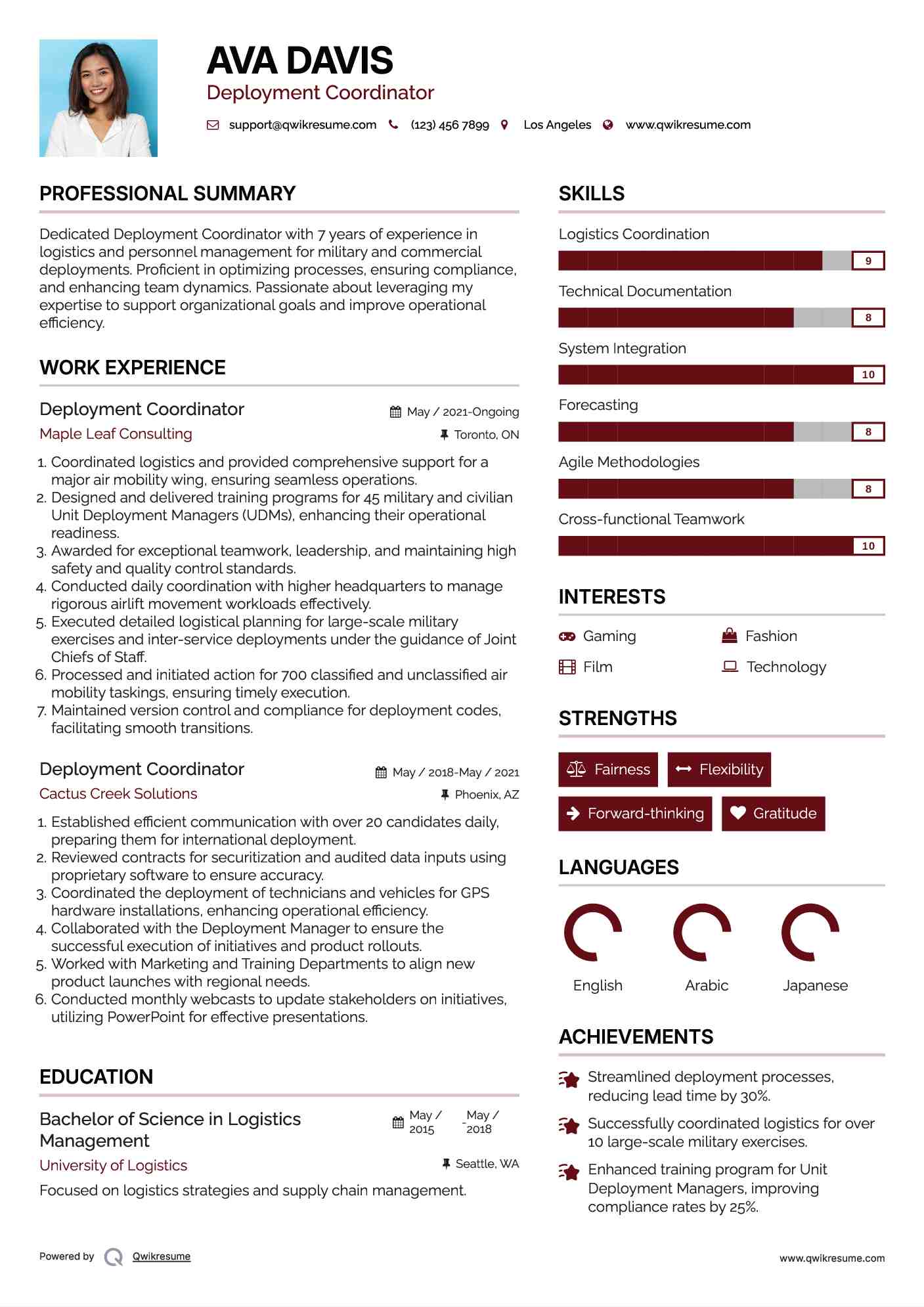 Deployment Coordinator Resume Template