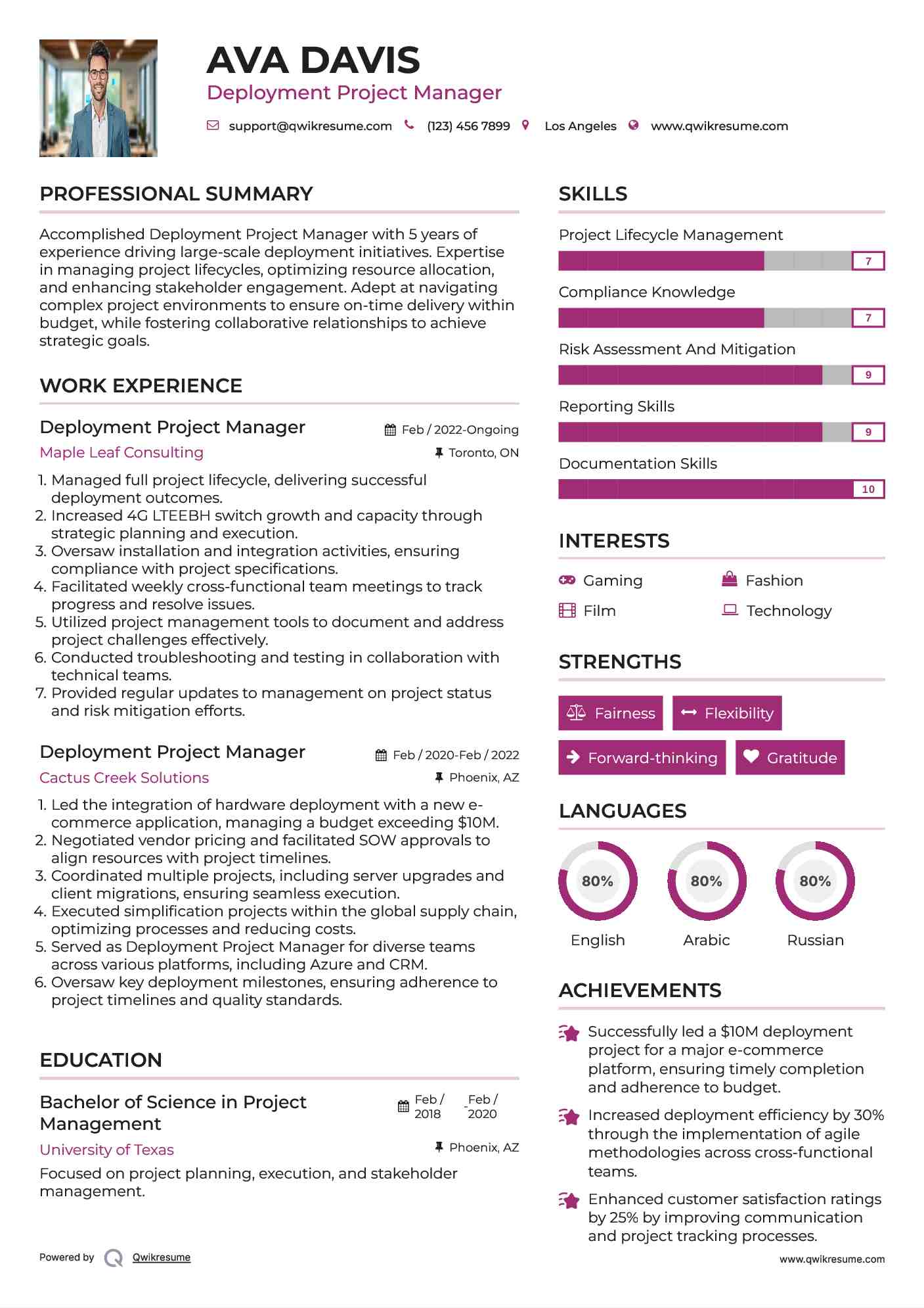 Deployment Project Manager Resume Model