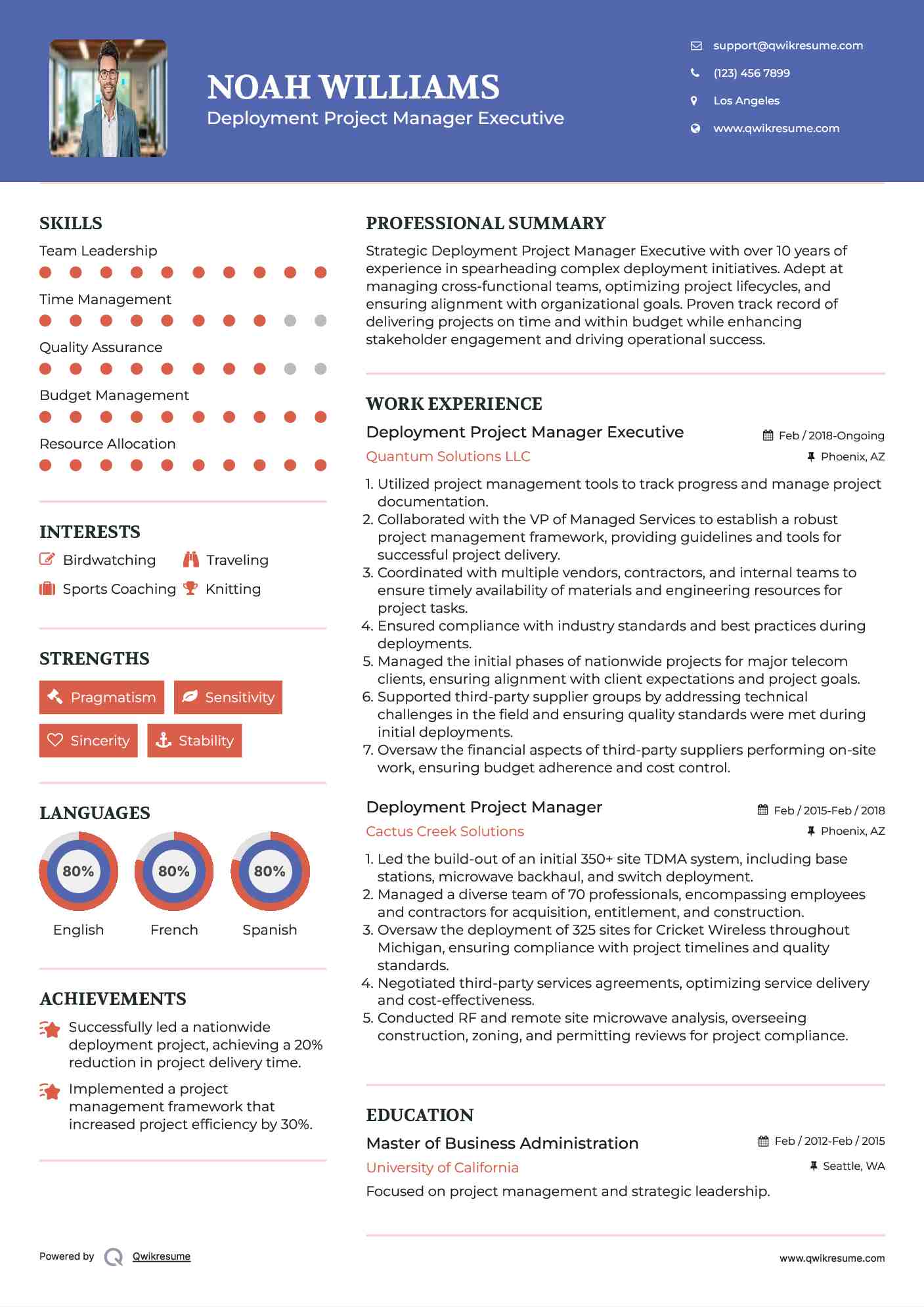 Deployment Project Manager Executive Resume Example