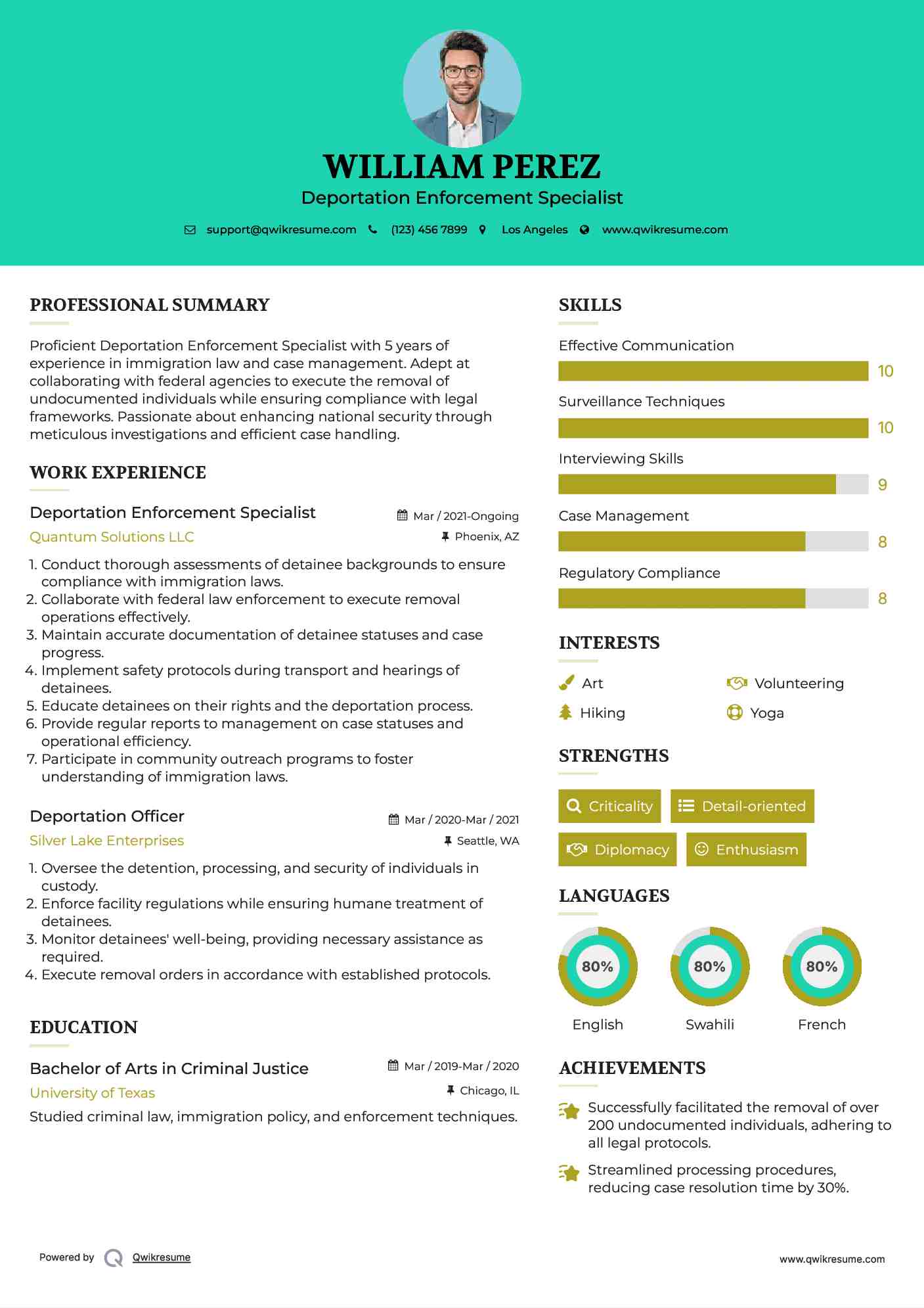 Deportation Enforcement Specialist Resume Template