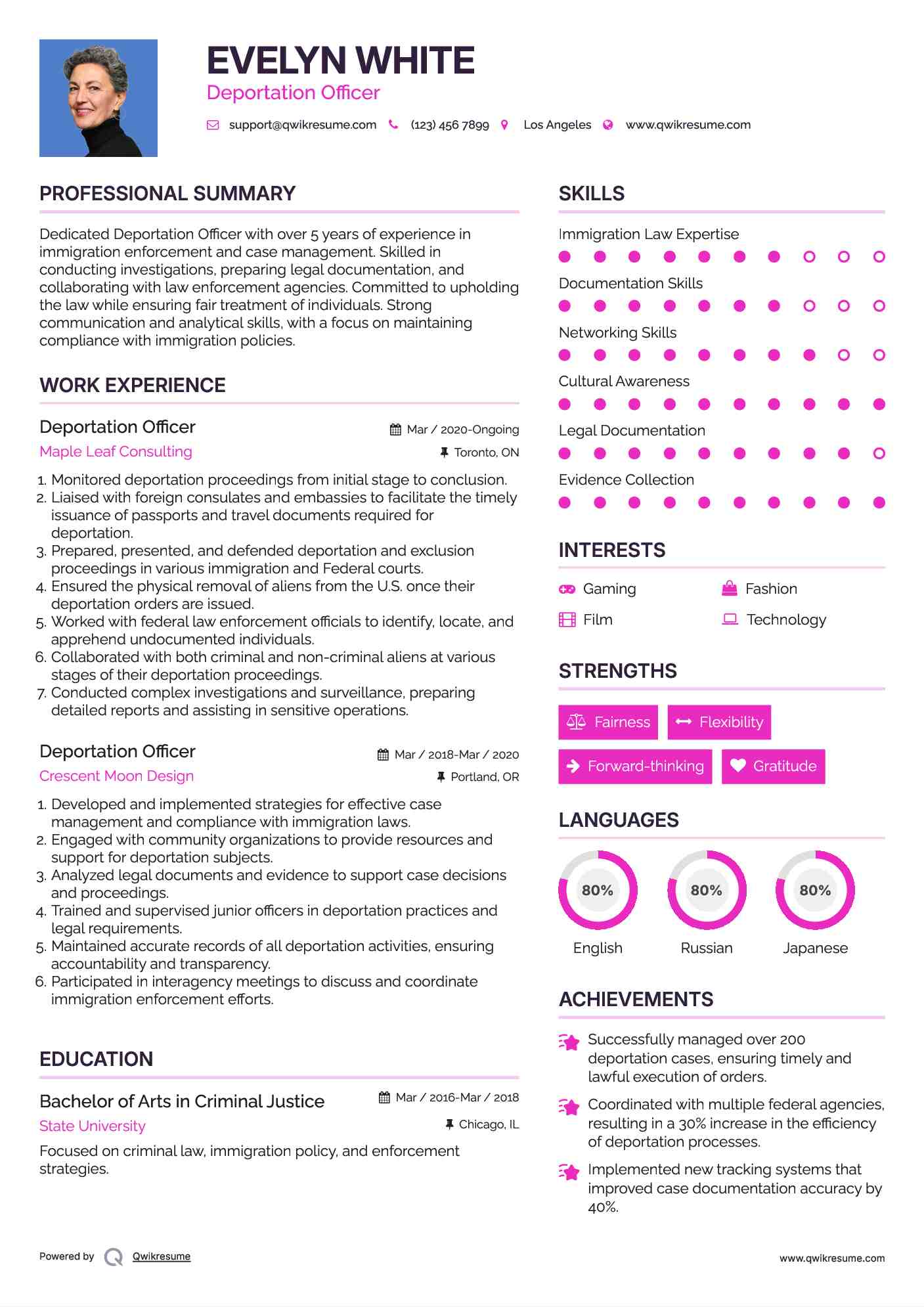 Deportation Officer Resume Example