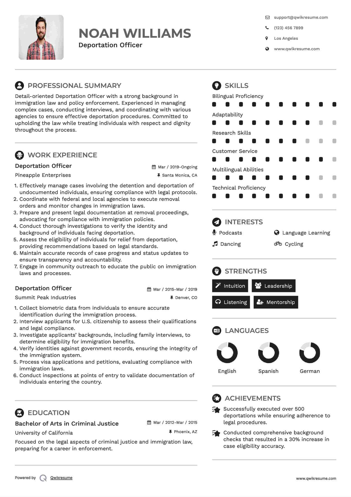 Deportation Officer Resume Example