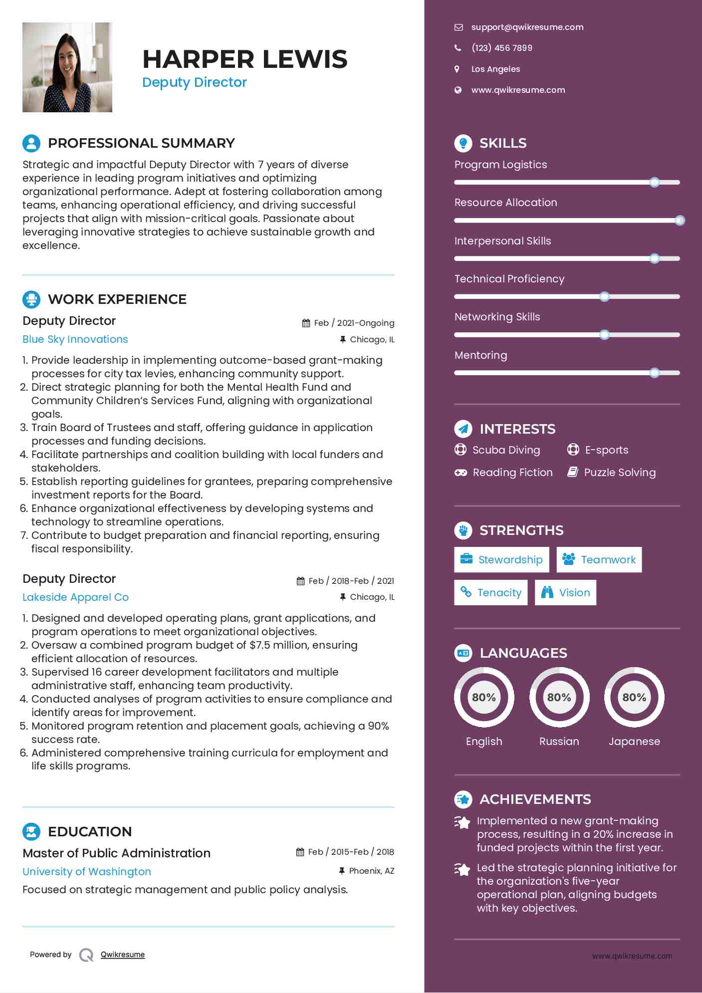 Deputy Director Resume Sample