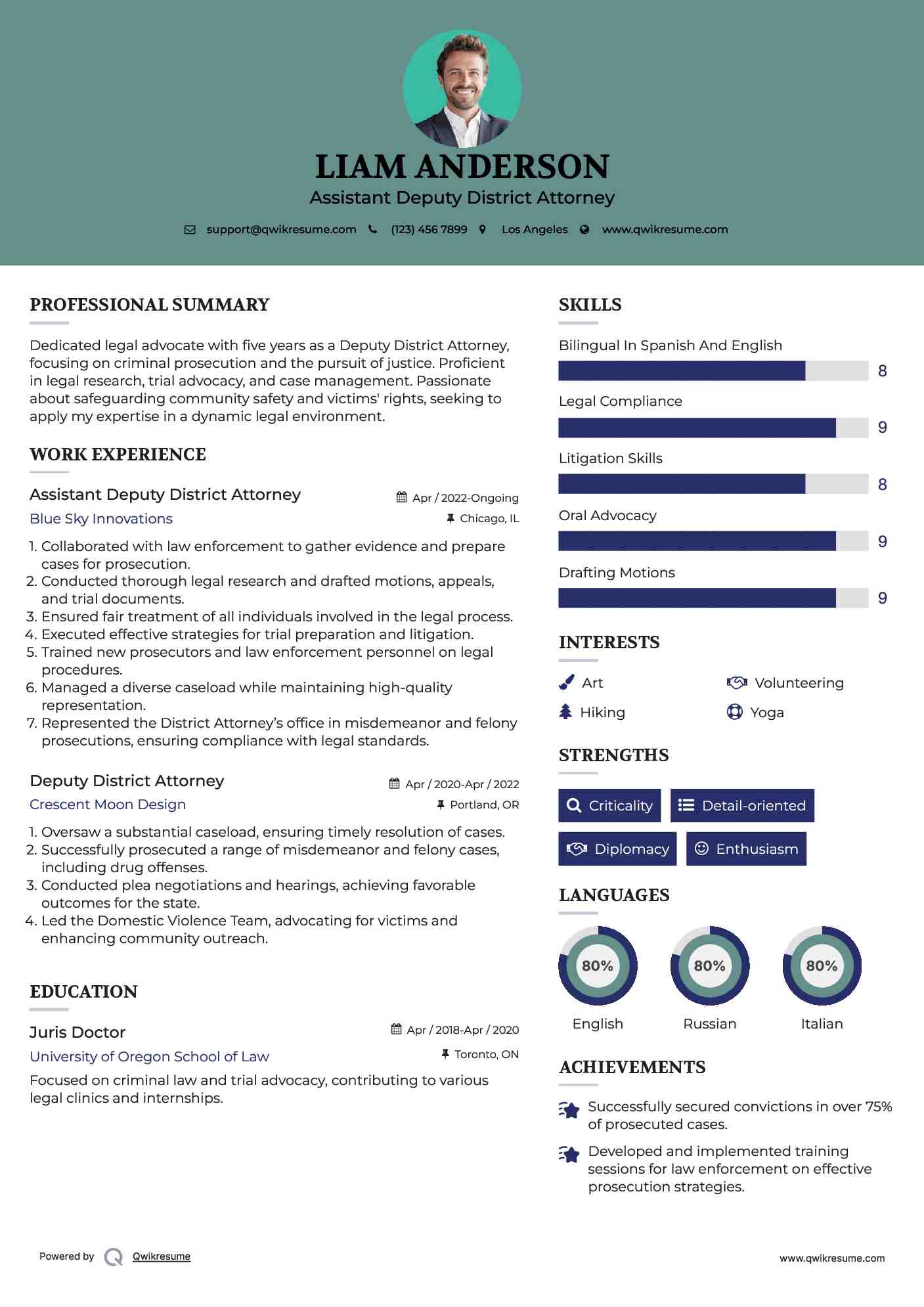 Assistant Deputy District Attorney Resume Template