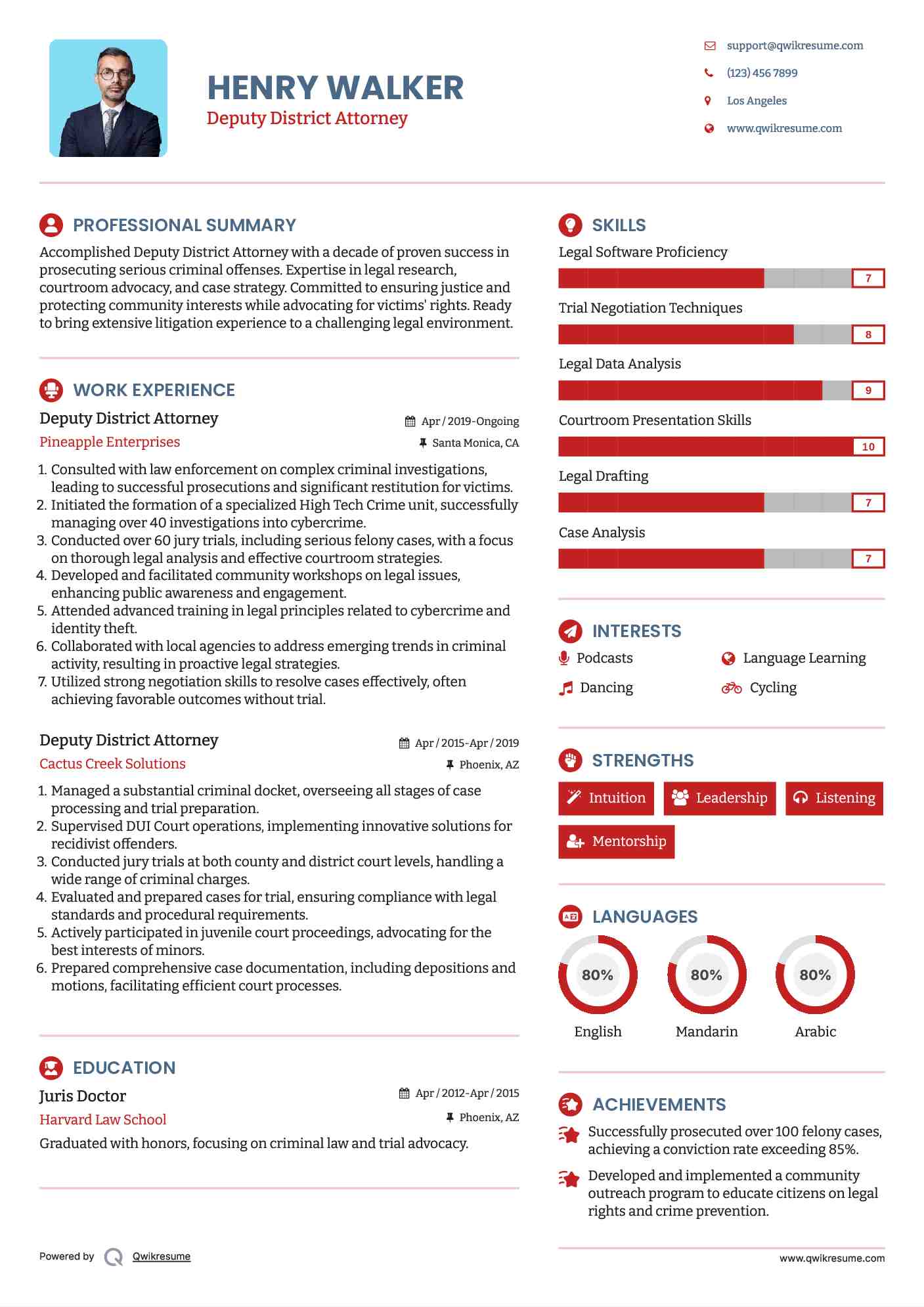 Deputy District Attorney Resume Sample