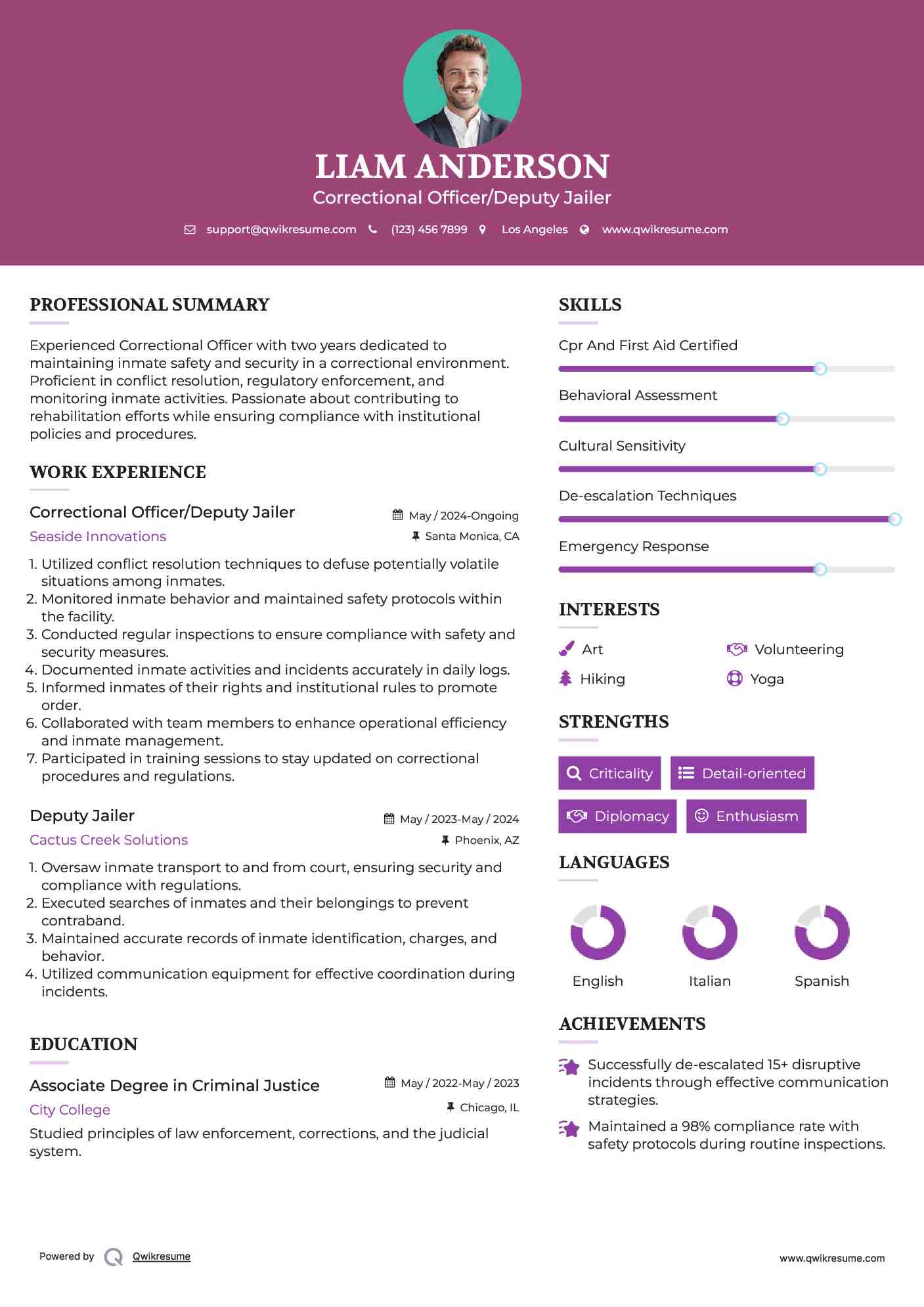 Correctional Officer/Deputy Jailer Resume Model