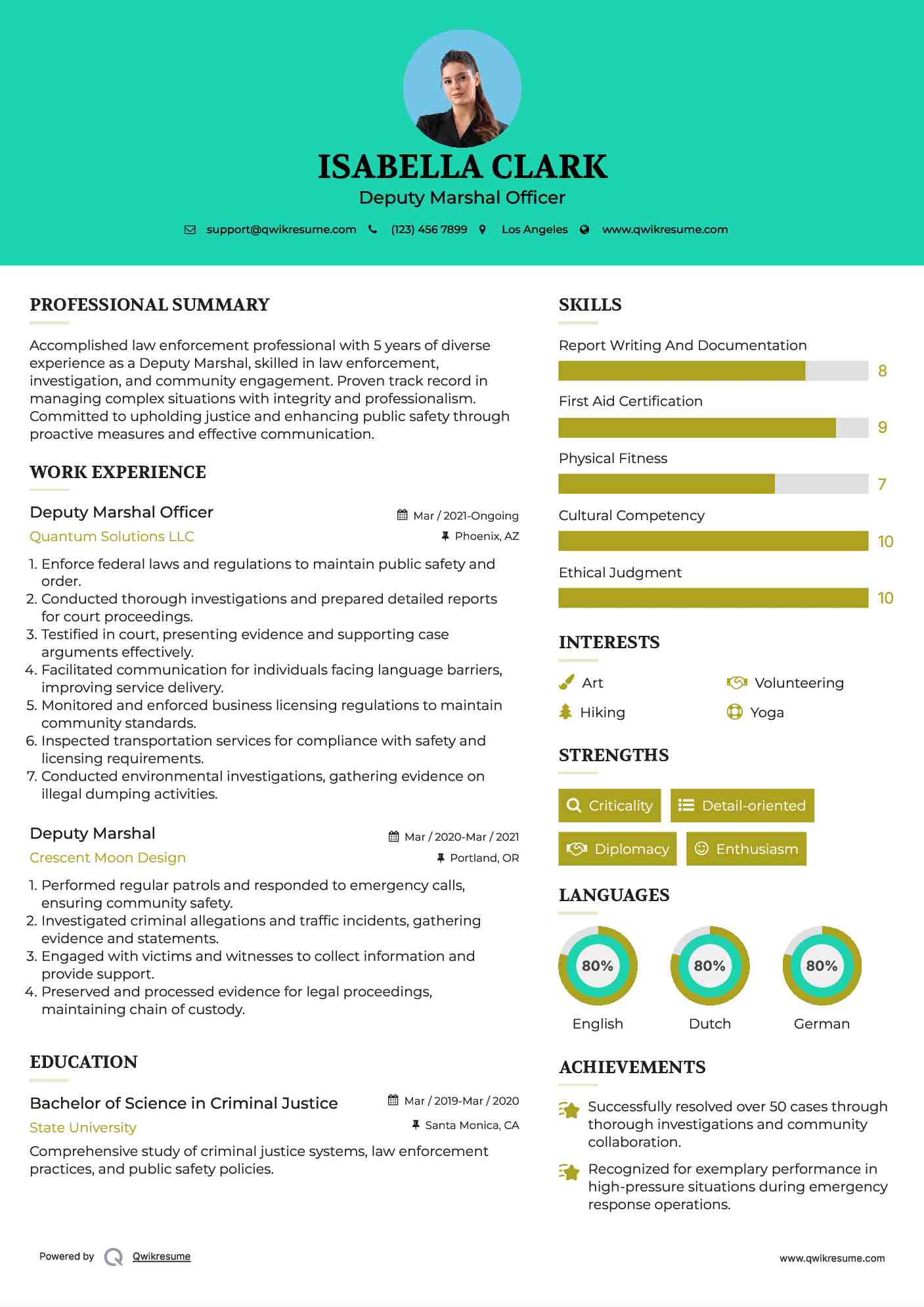 Deputy Marshal Officer Resume Sample