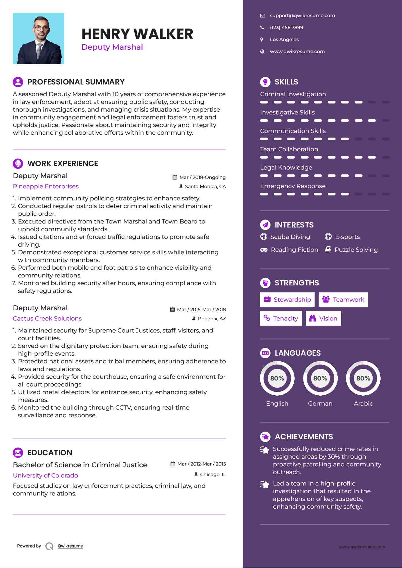 Deputy Marshal Resume Format