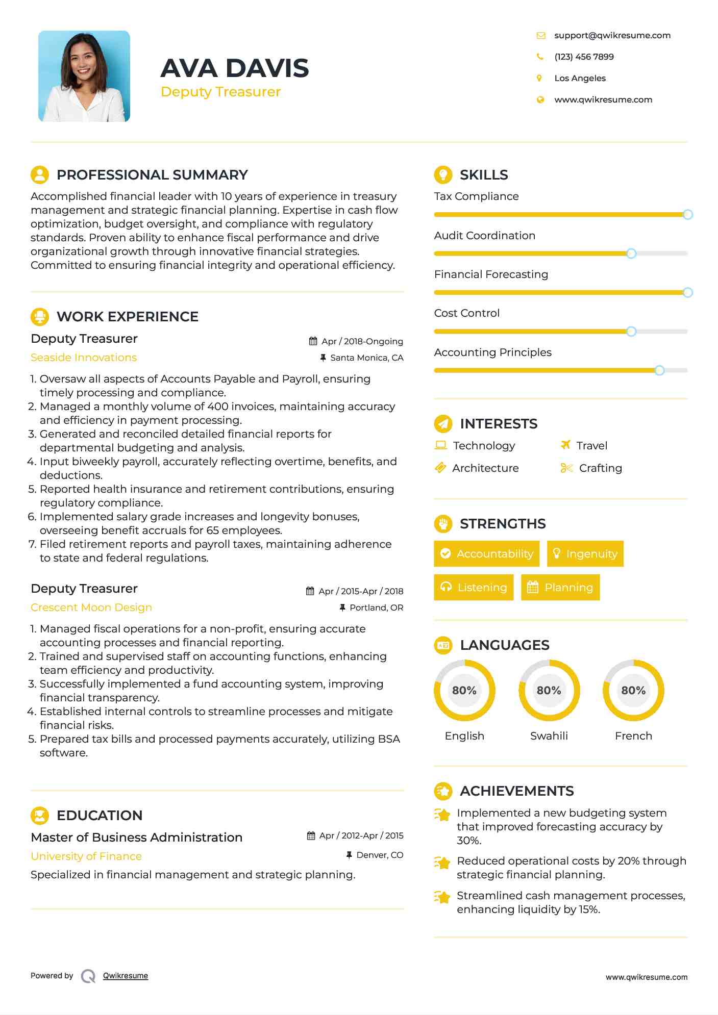 Deputy Treasurer Resume Template