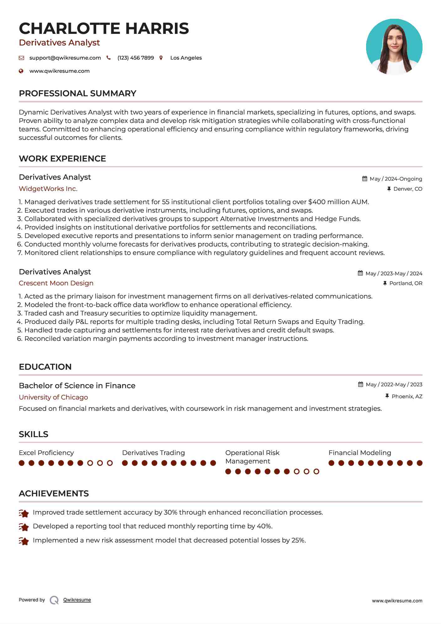 Derivatives Analyst Resume Template