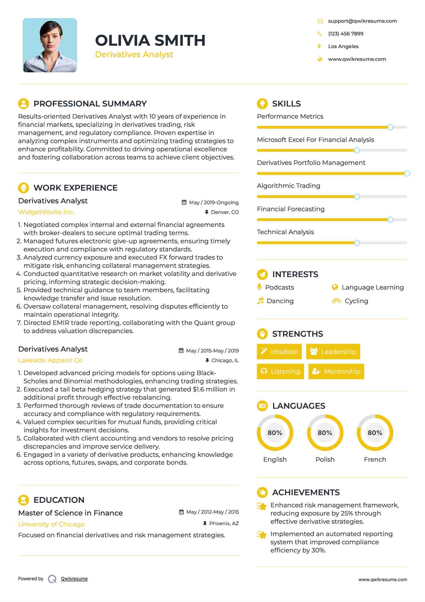 Derivatives Analyst Resume Format