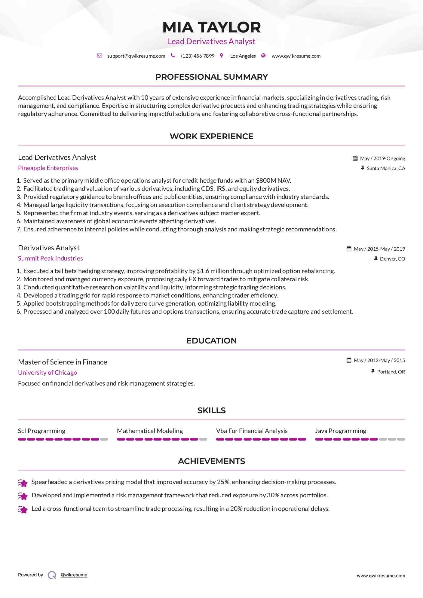 Lead Derivatives Analyst  Resume Model