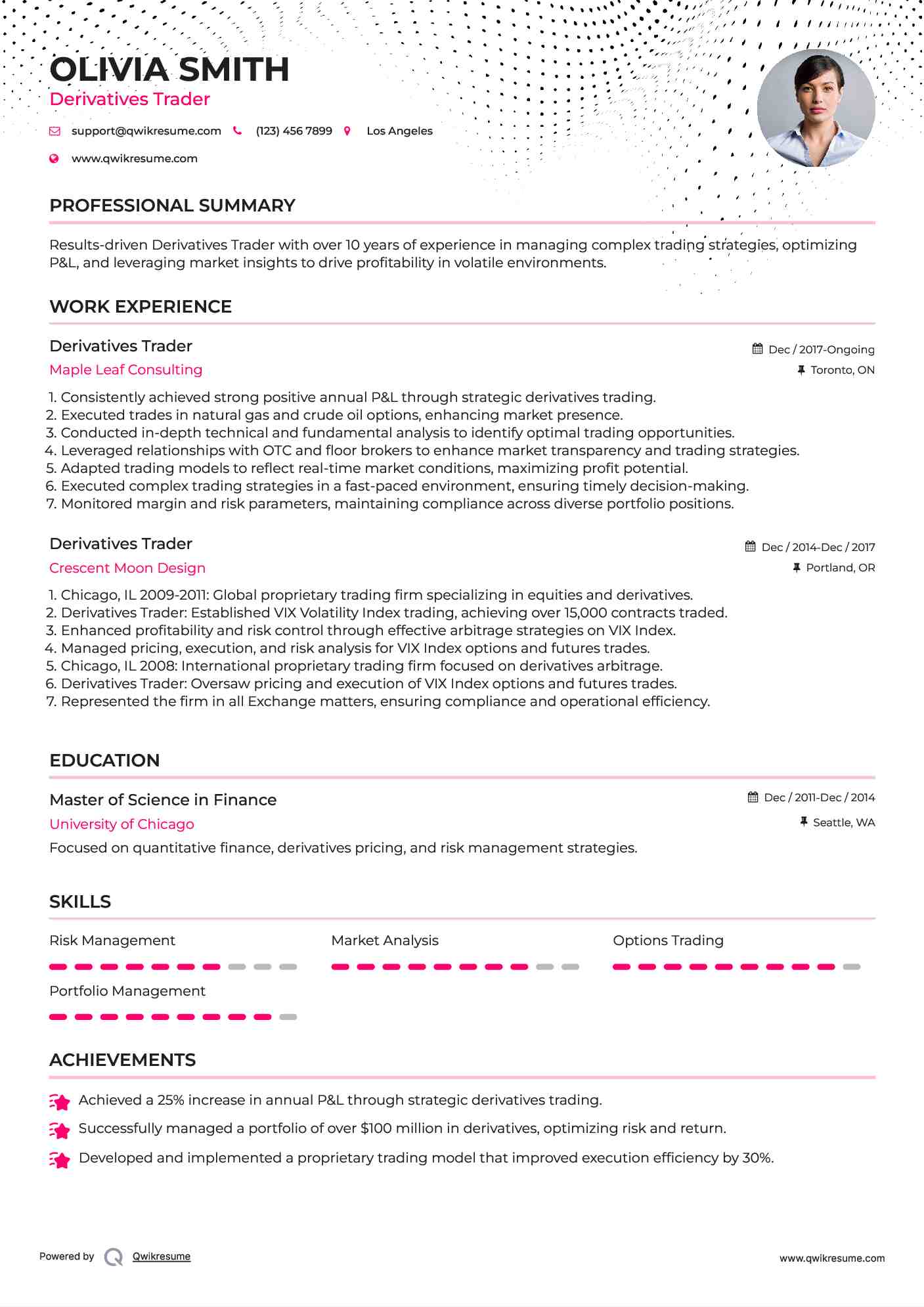 Derivatives Trader Resume Example