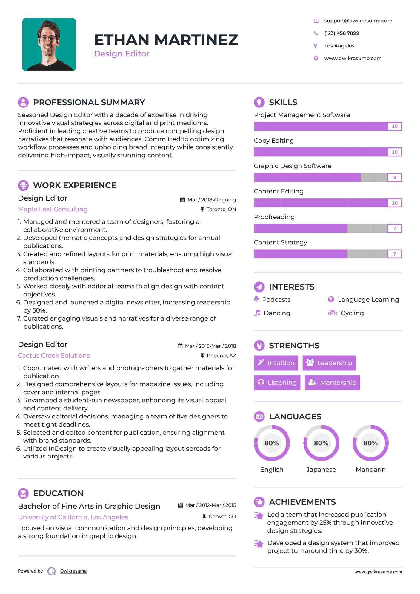 Design Editor Resume Model