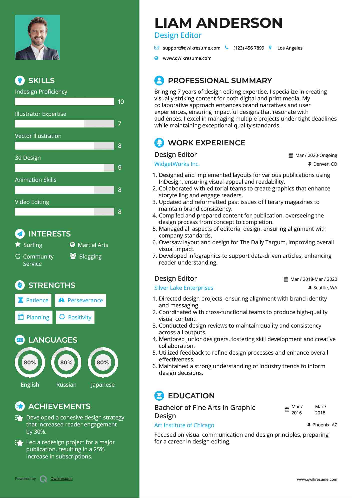 Design Editor Resume Model