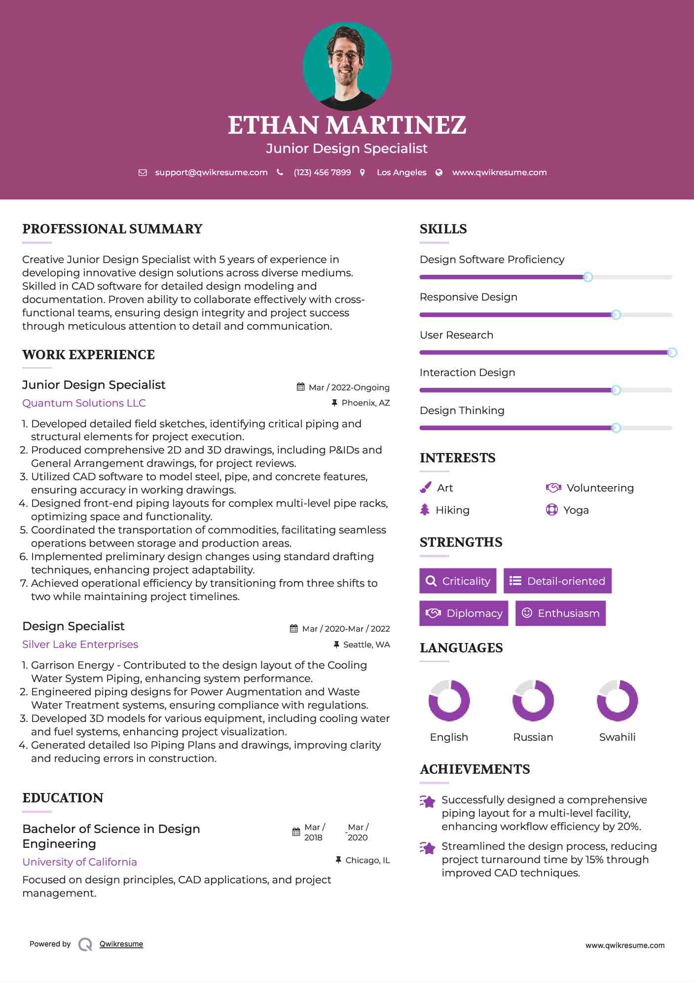 Junior Design Specialist Resume Format