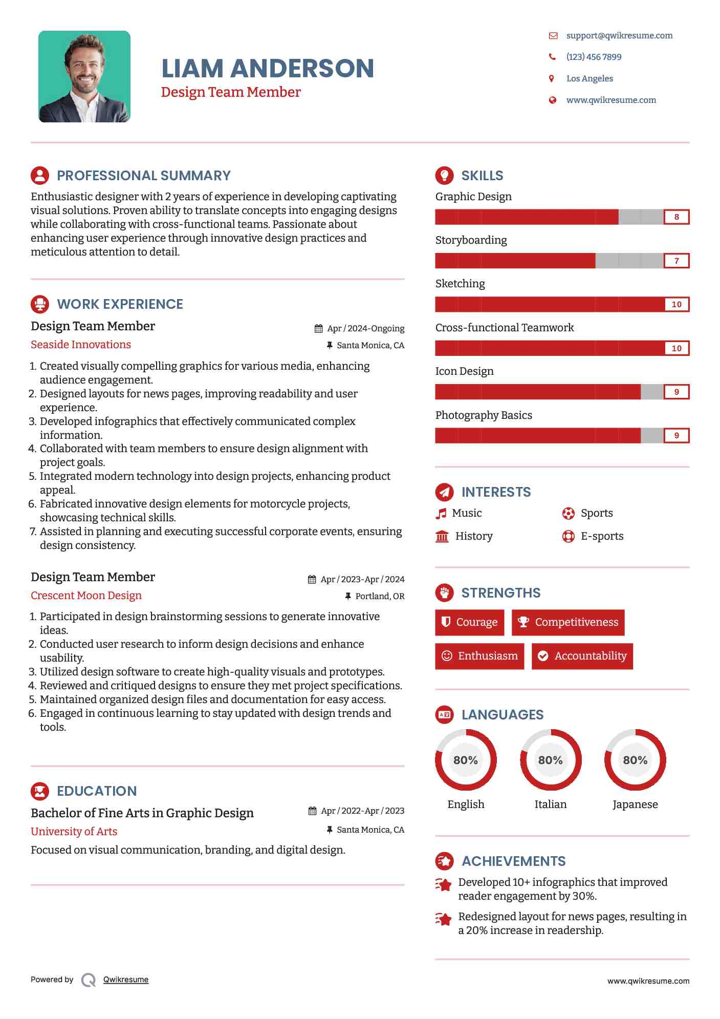 Design Team Member Resume Format