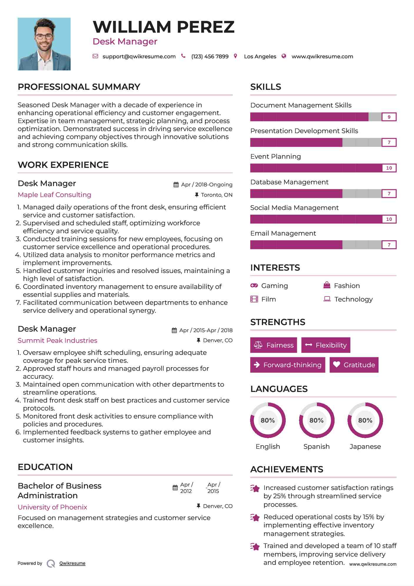 Desk Manager Resume Sample