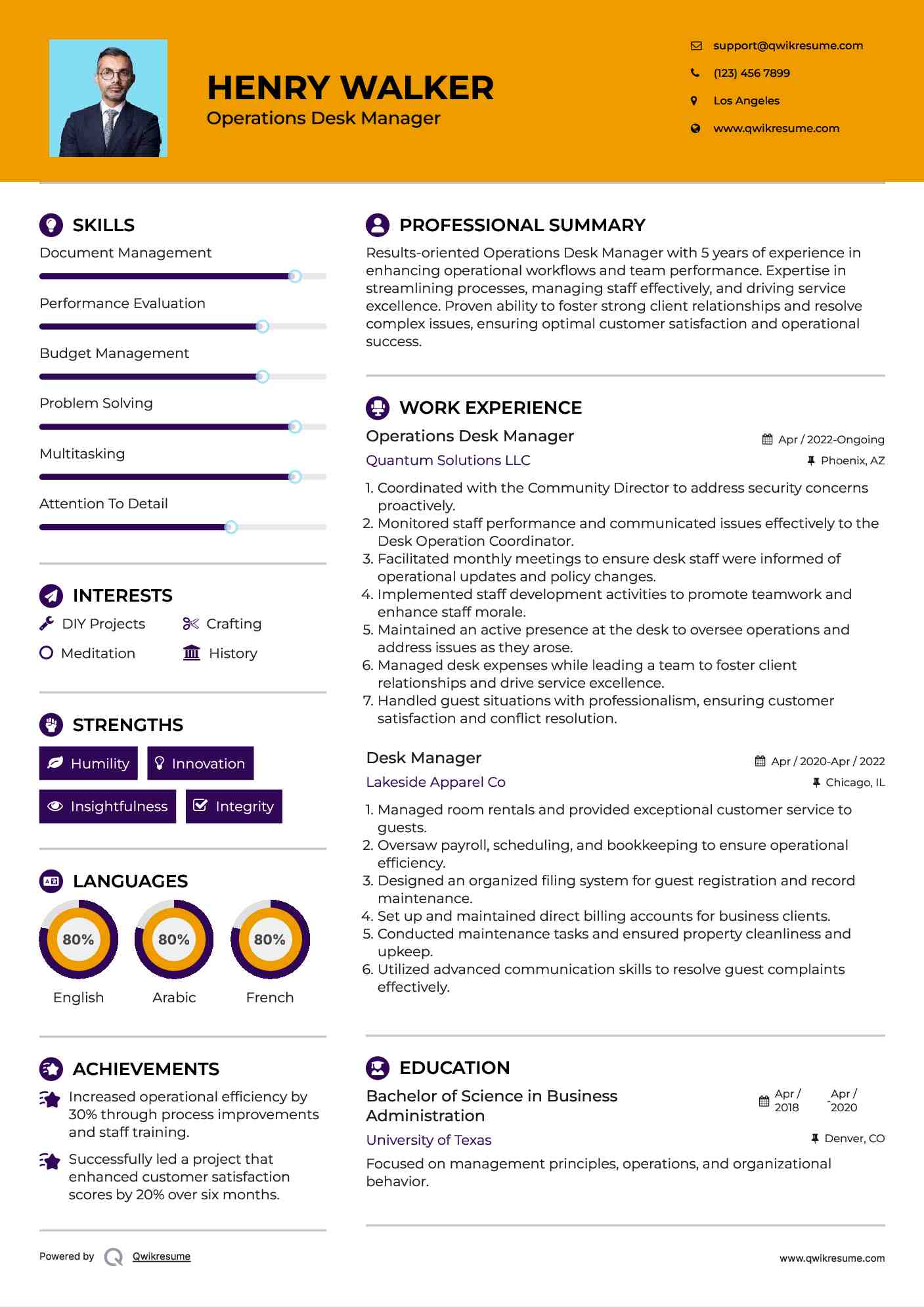 Operations Desk Manager Resume Sample
