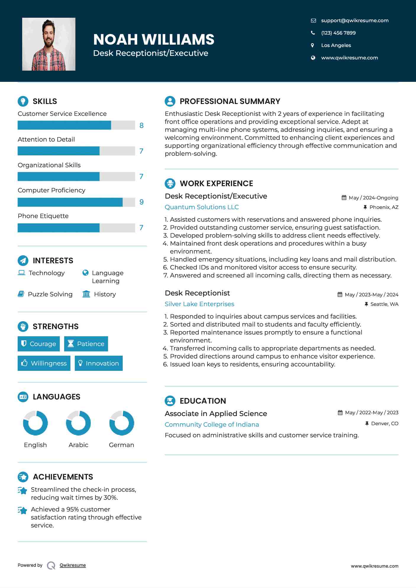 Desk Receptionist/Executive Resume Example