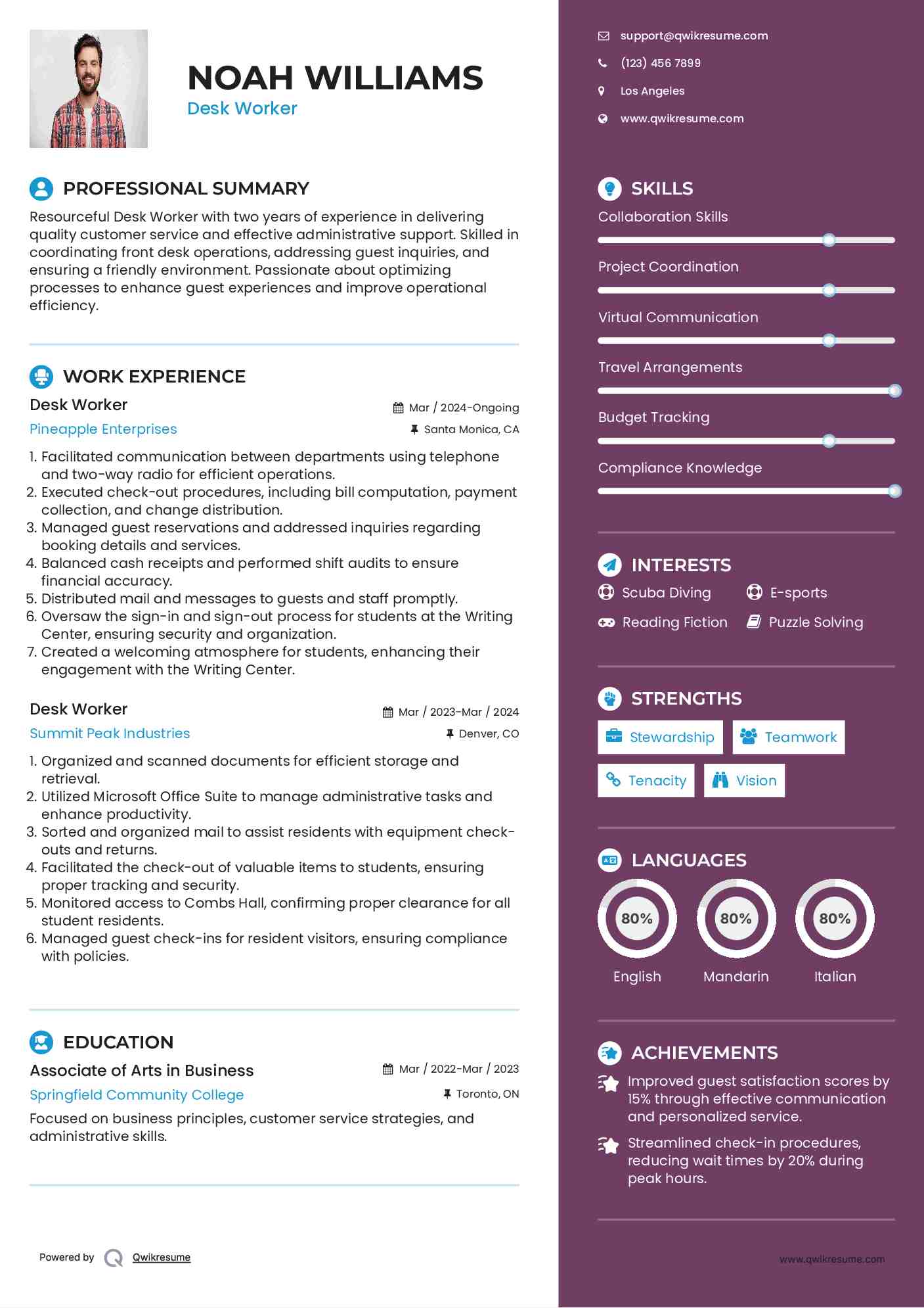 Desk Worker Resume Format