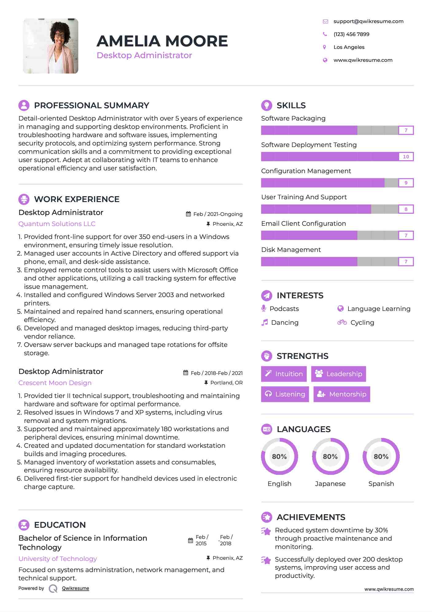 Desktop Administrator Resume Model