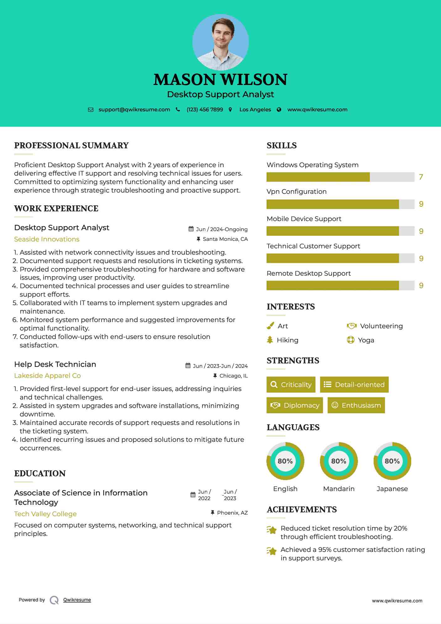 Desktop Support Analyst Resume Format