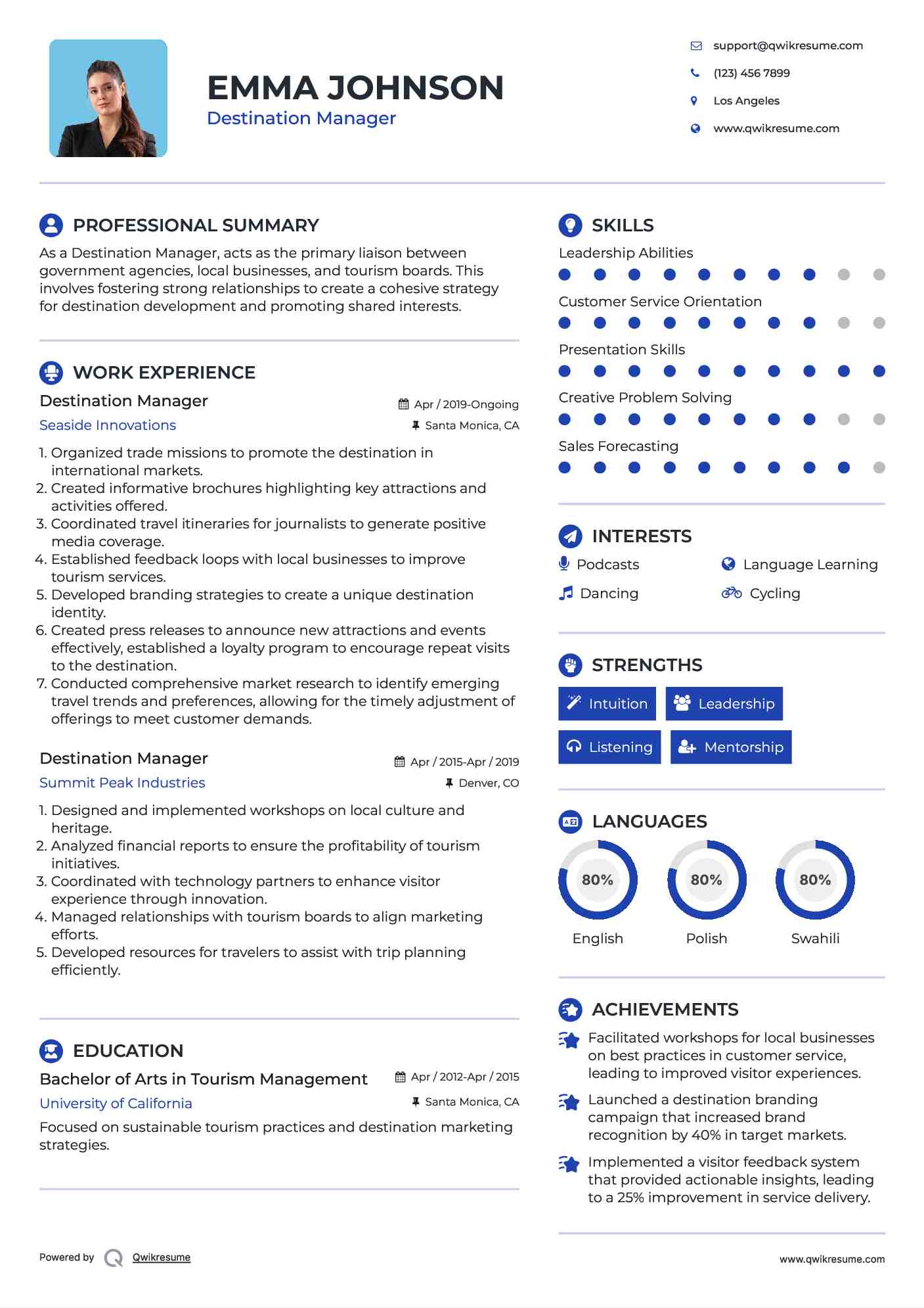 Destination Manager Resume Template