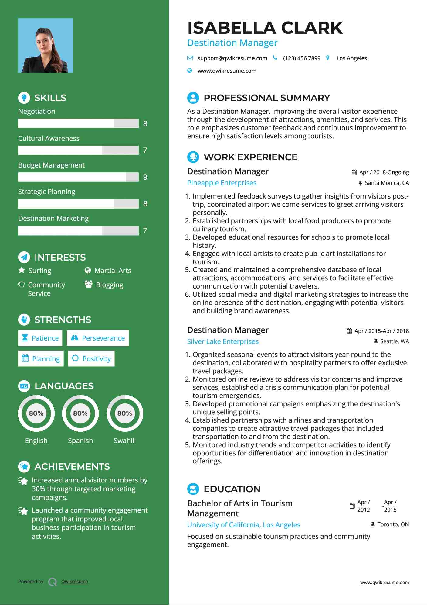 Destination Manager Resume Sample