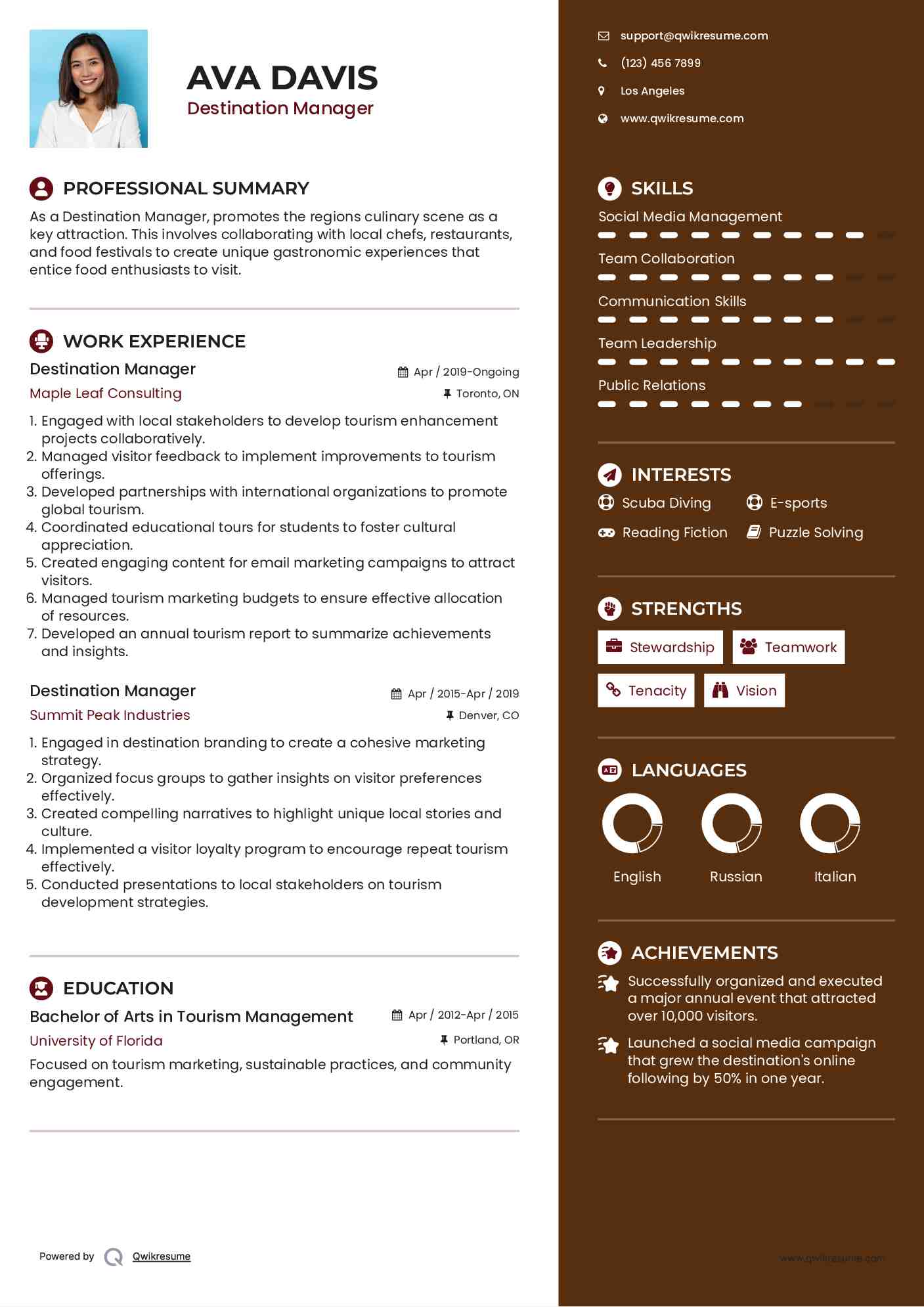Destination Manager Resume Template