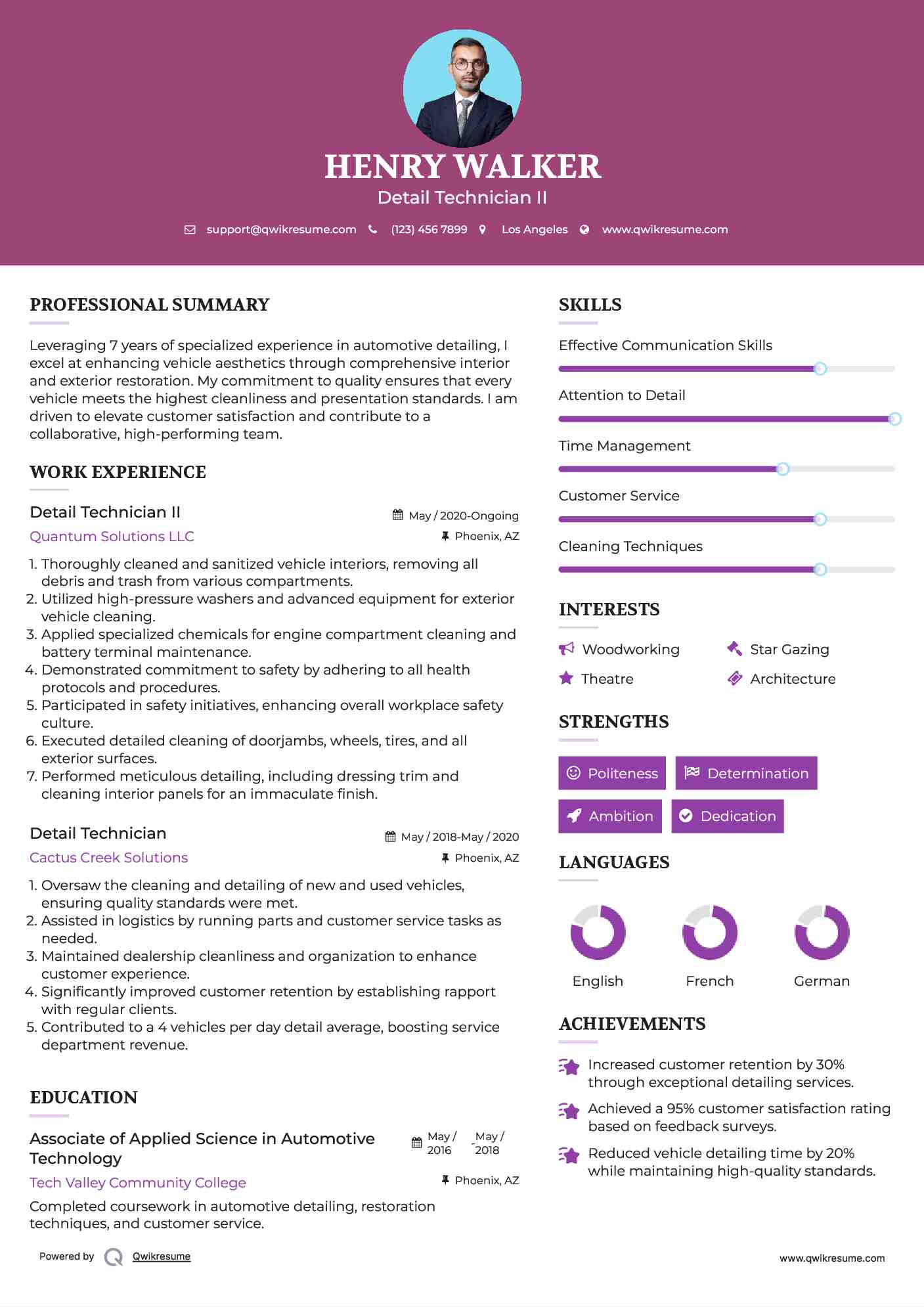 Detail Technician II Resume Model