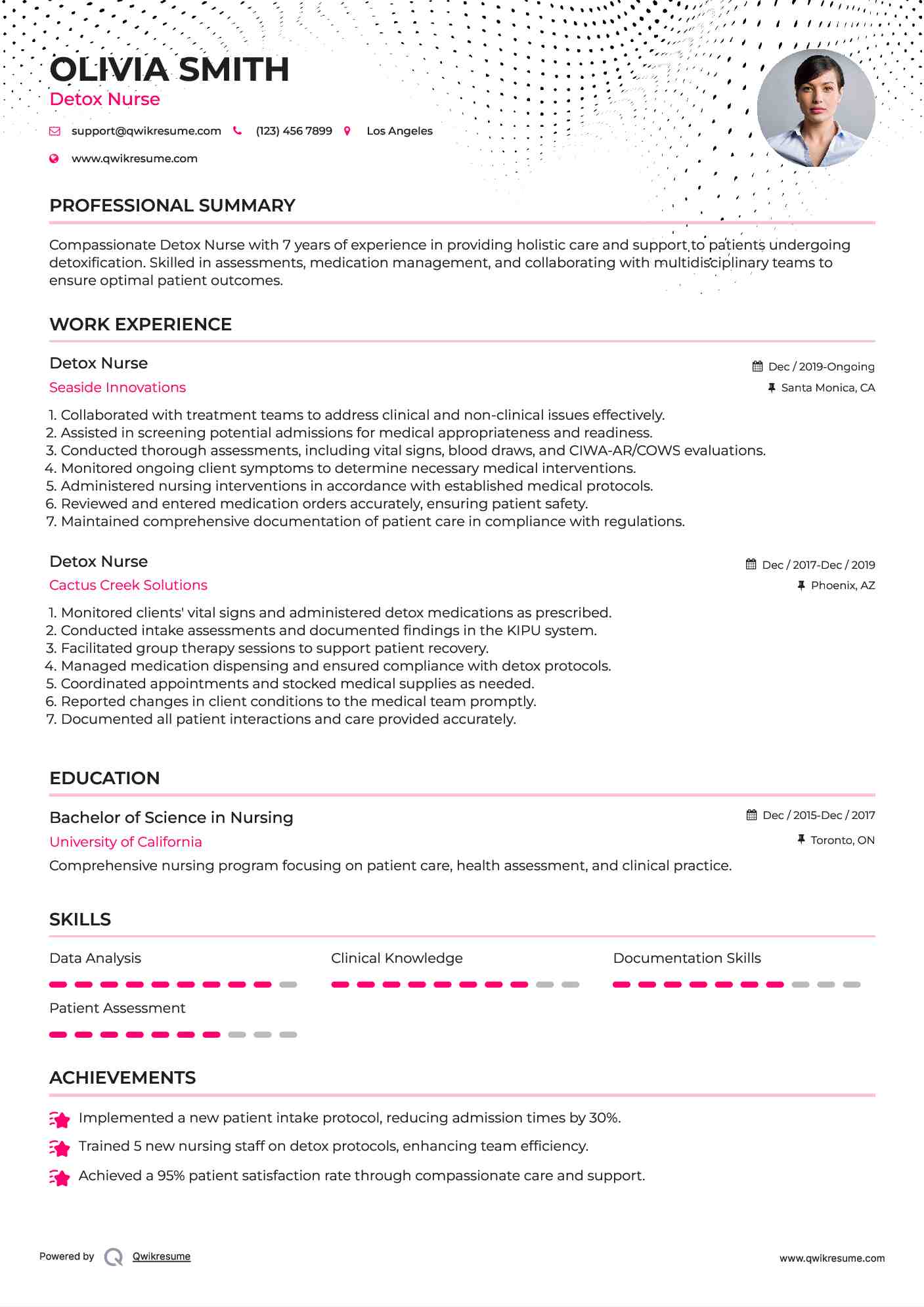 Detox Nurse Resume Model
