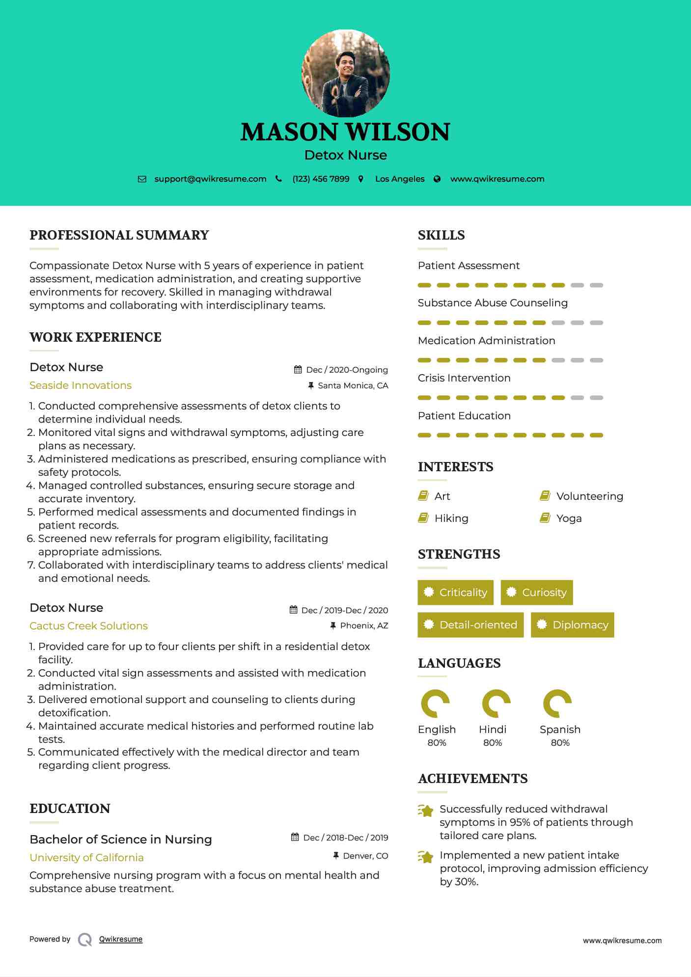Detox Nurse Resume Template