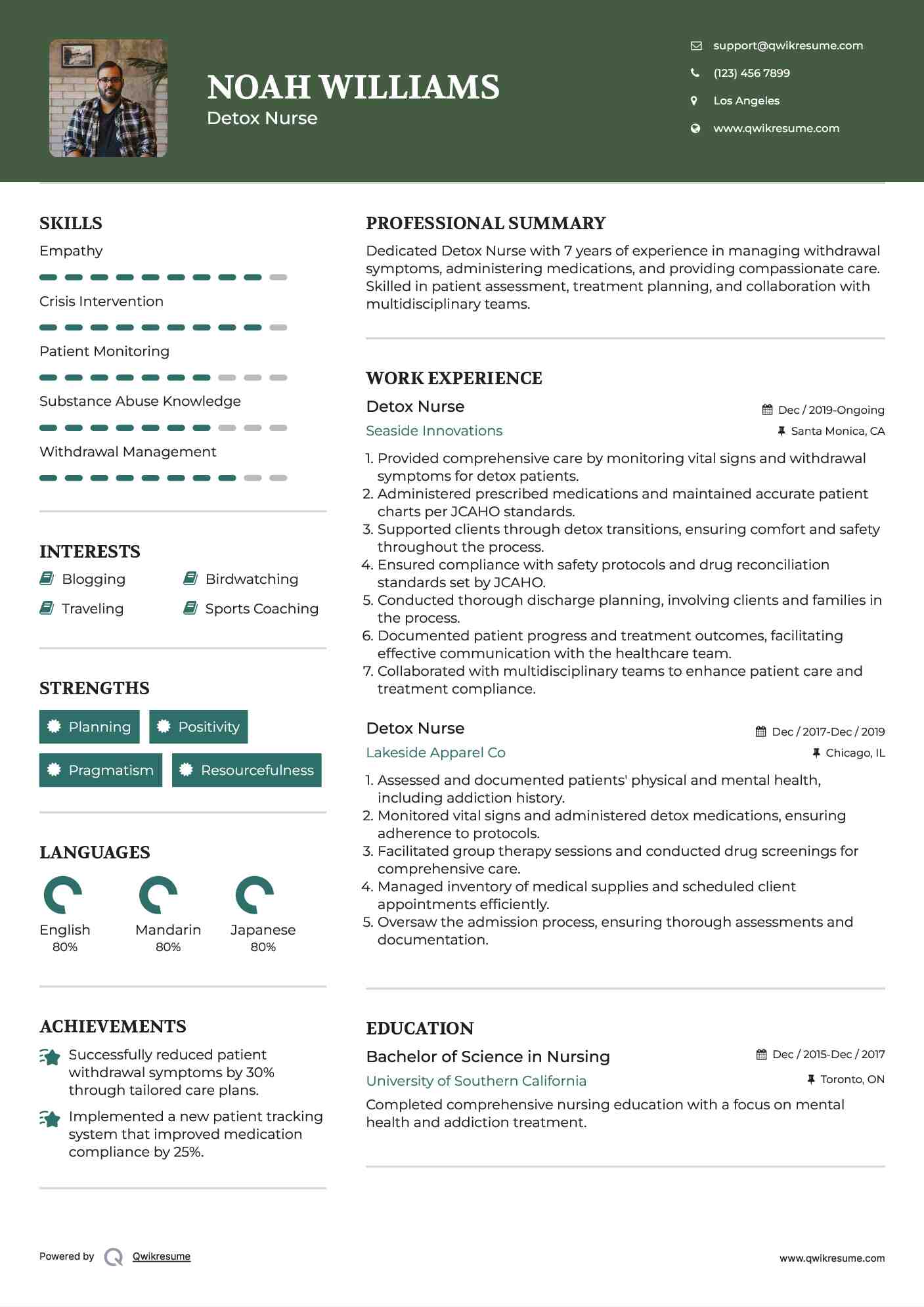 Detox Nurse Resume Format