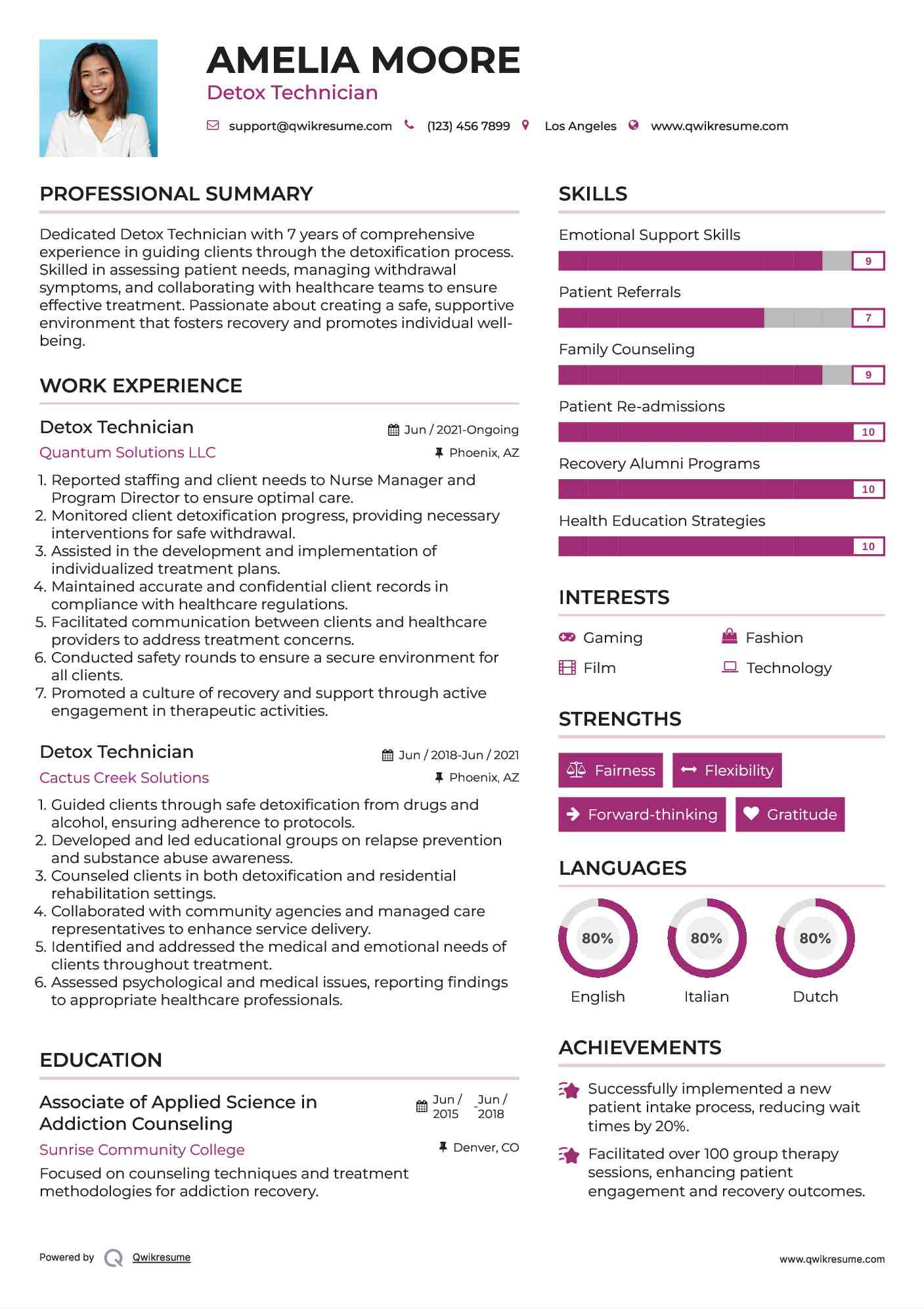 Detox Technician Resume Model