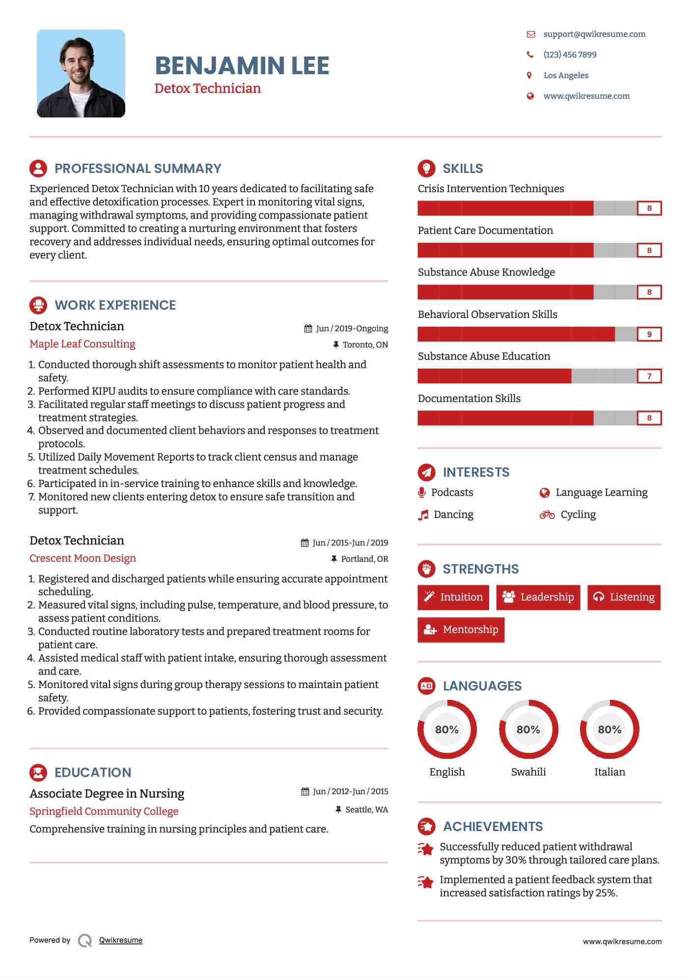 Detox Technician Resume Example